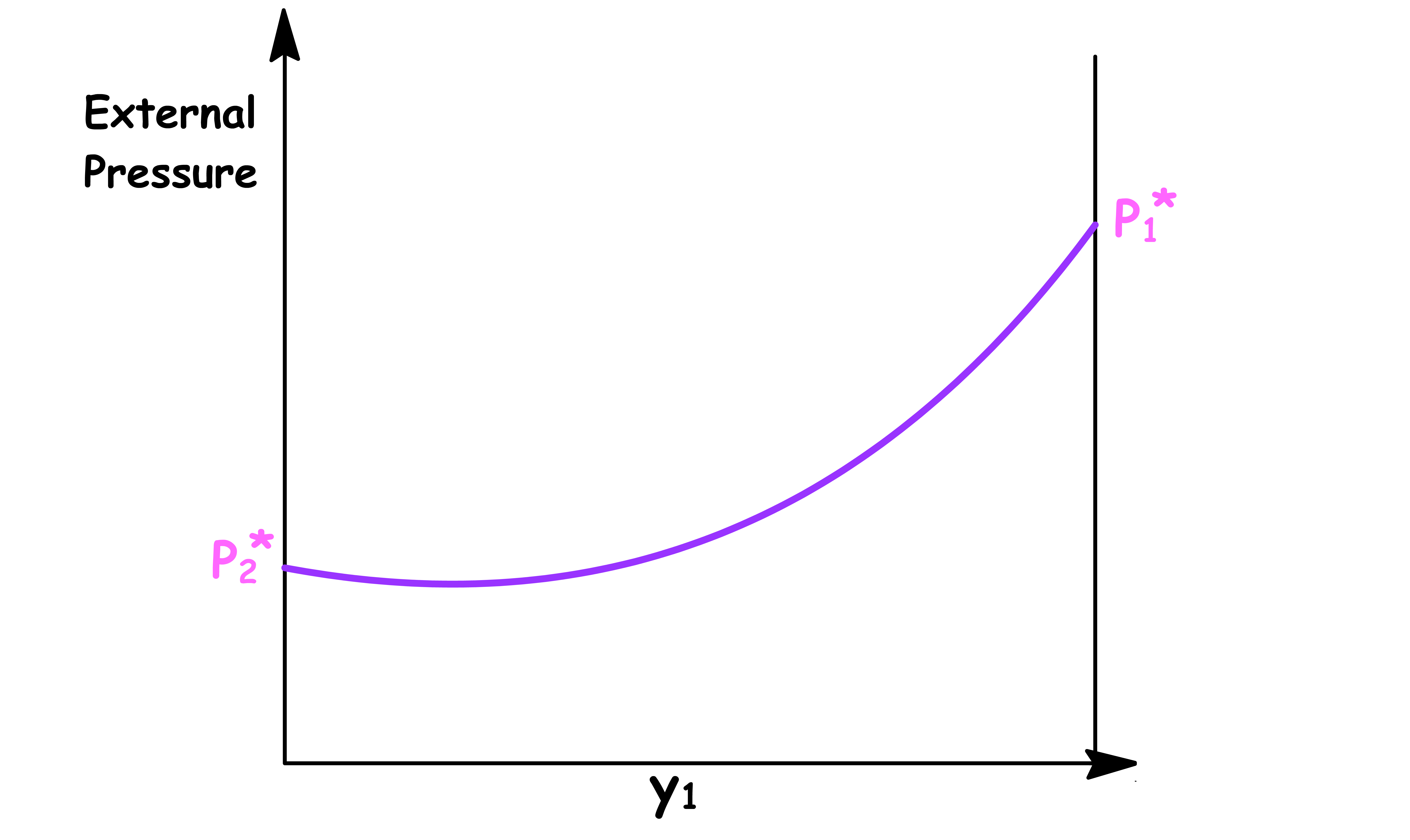 phase_diagrams_4.png