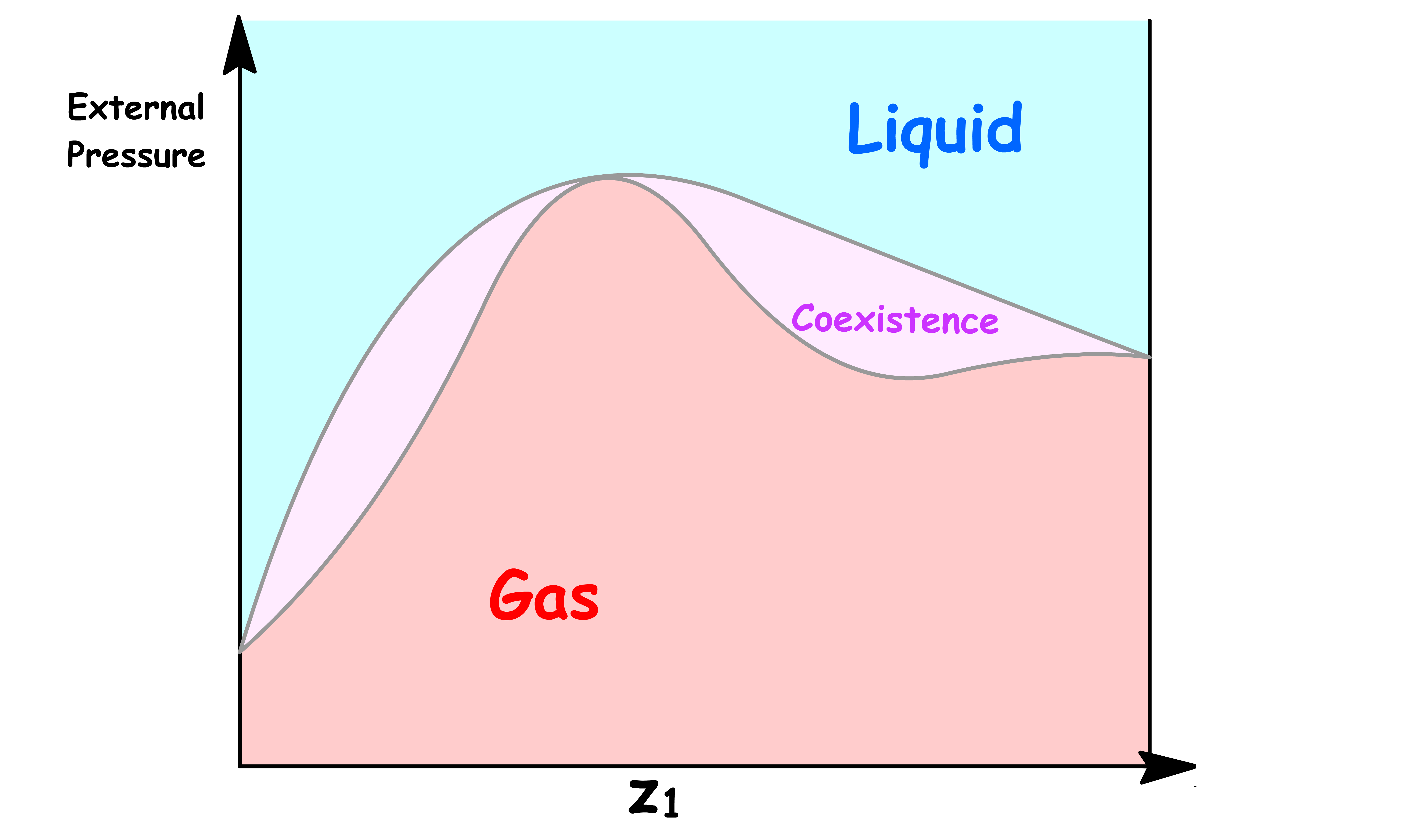 phase_diagrams_40.png