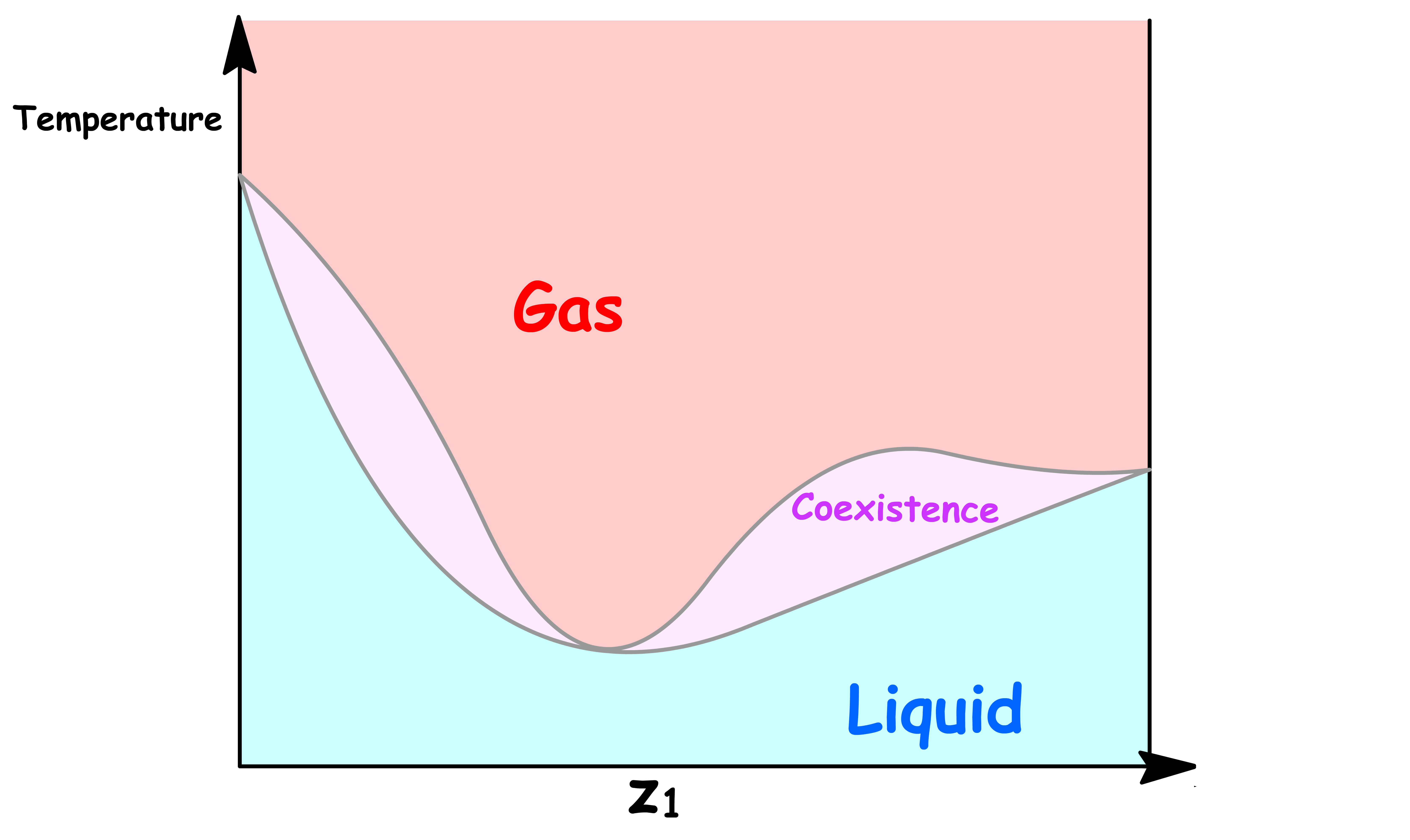 phase_diagrams_41.png