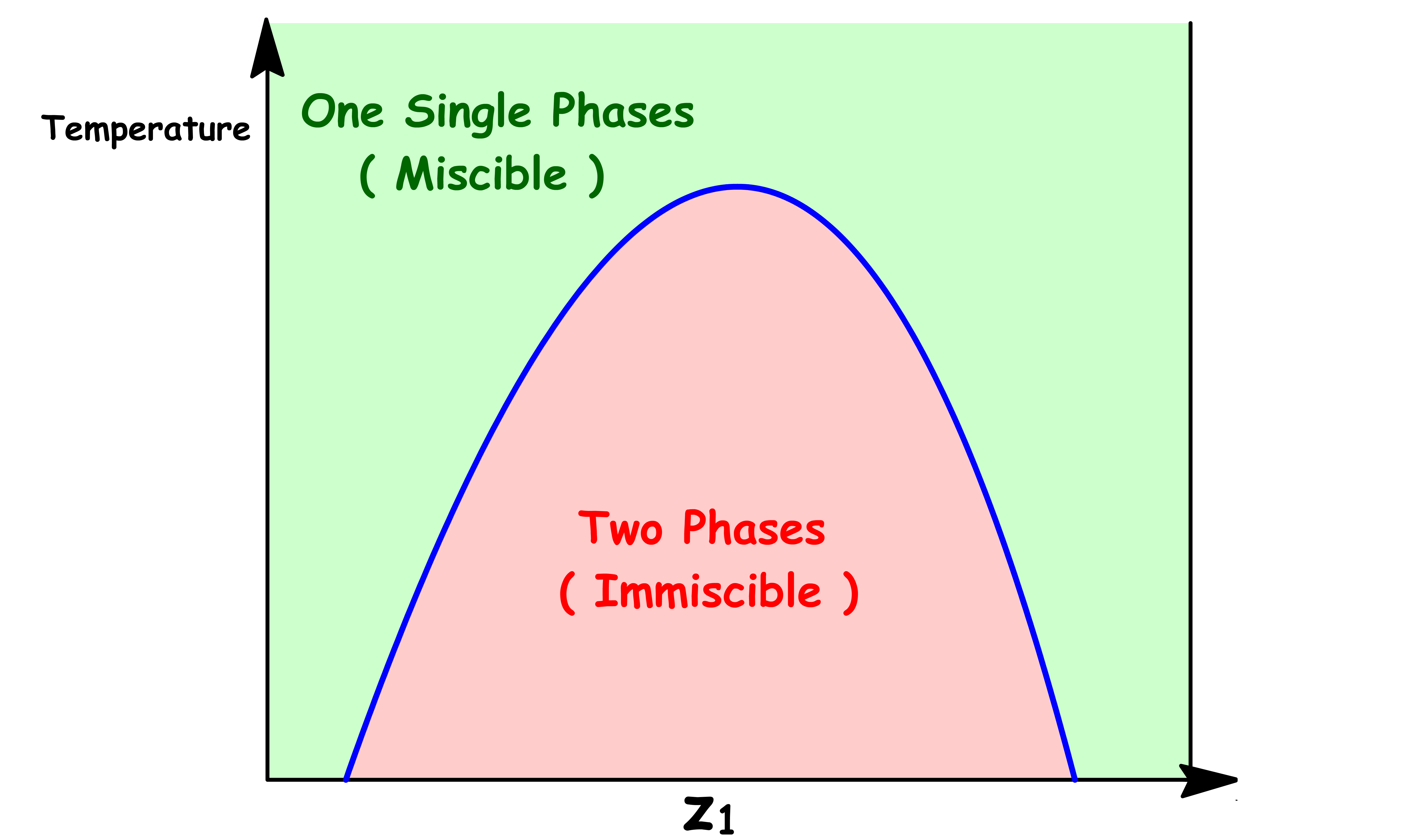 phase_diagrams_42.png