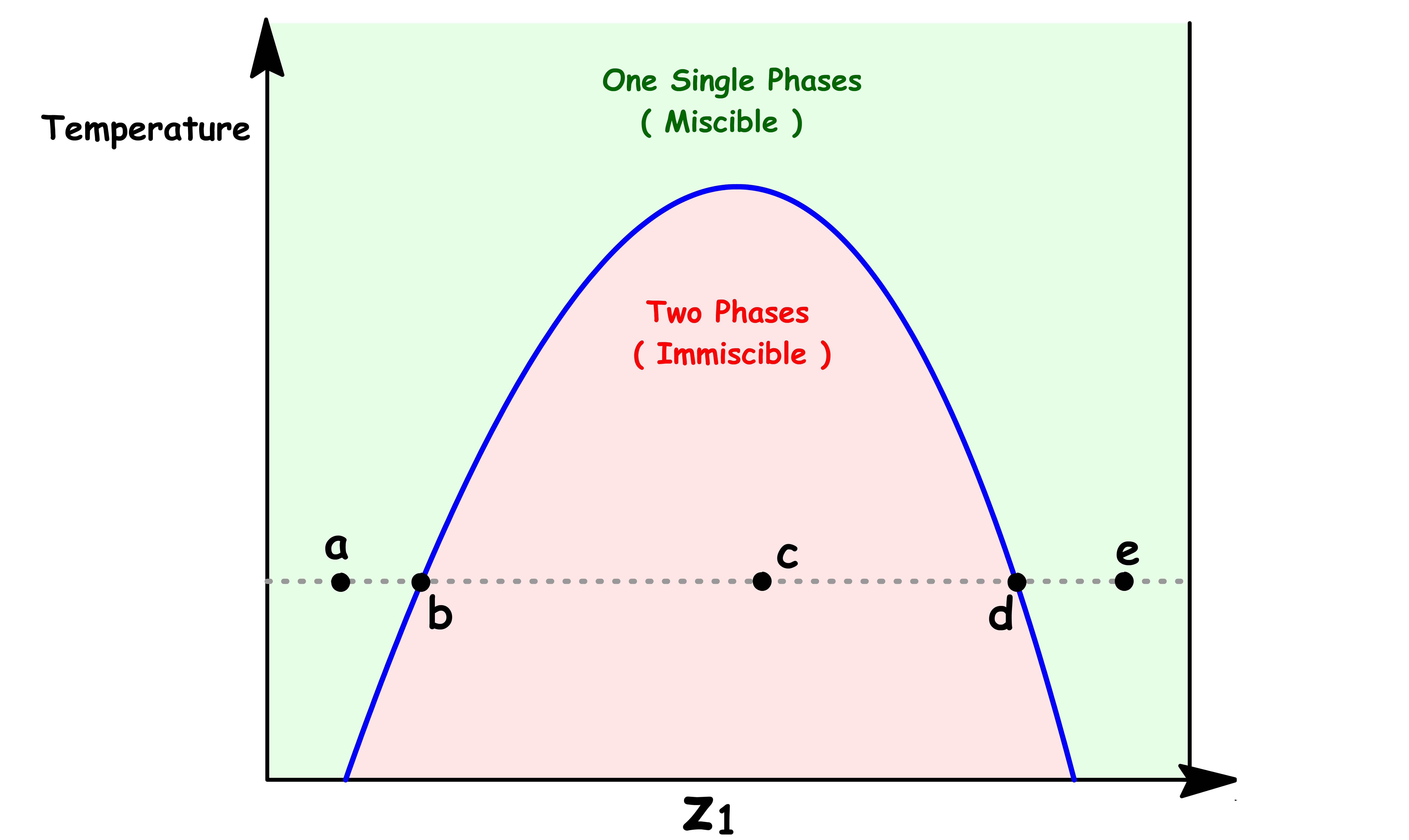 phase_diagrams_43.png