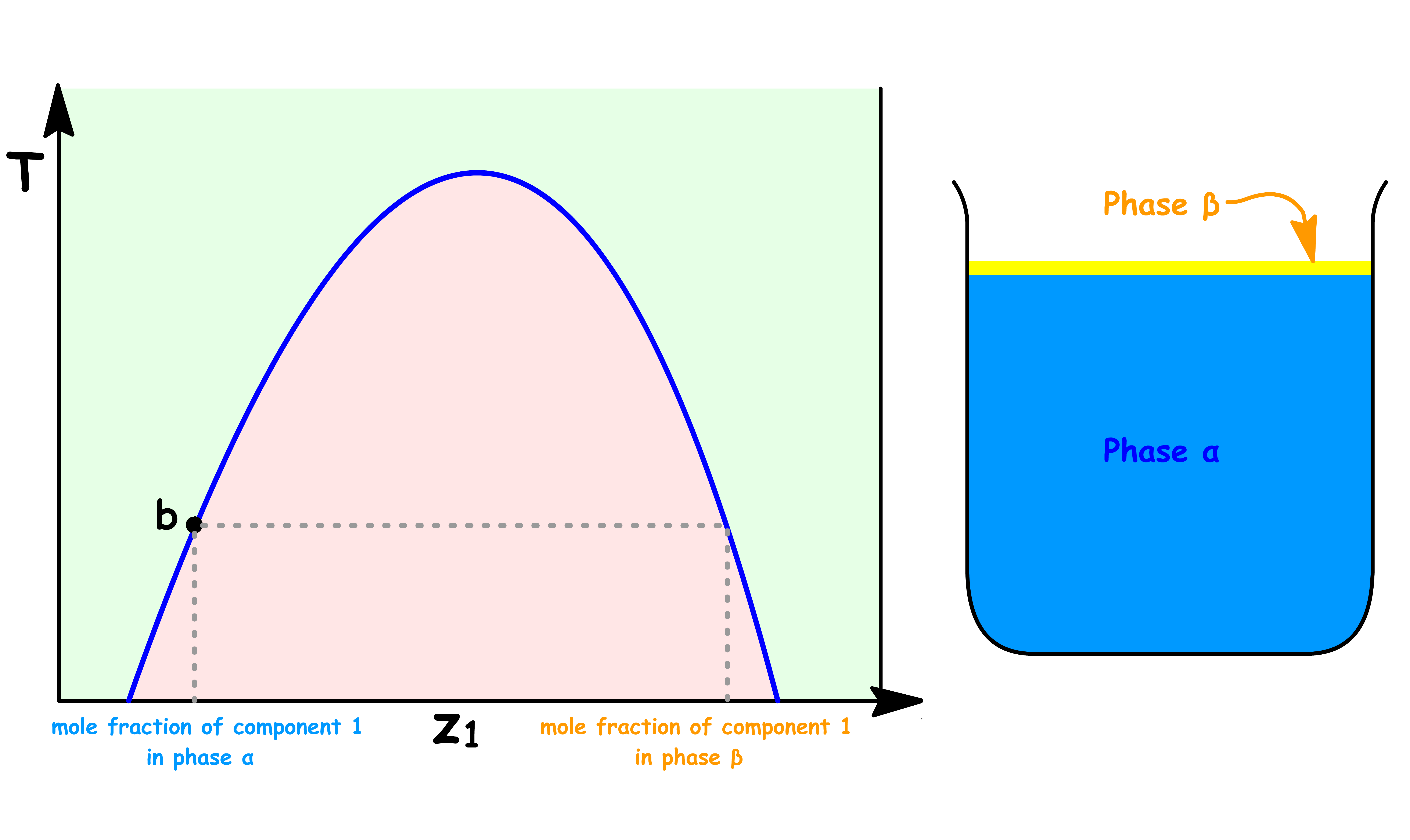 phase_diagrams_45.png