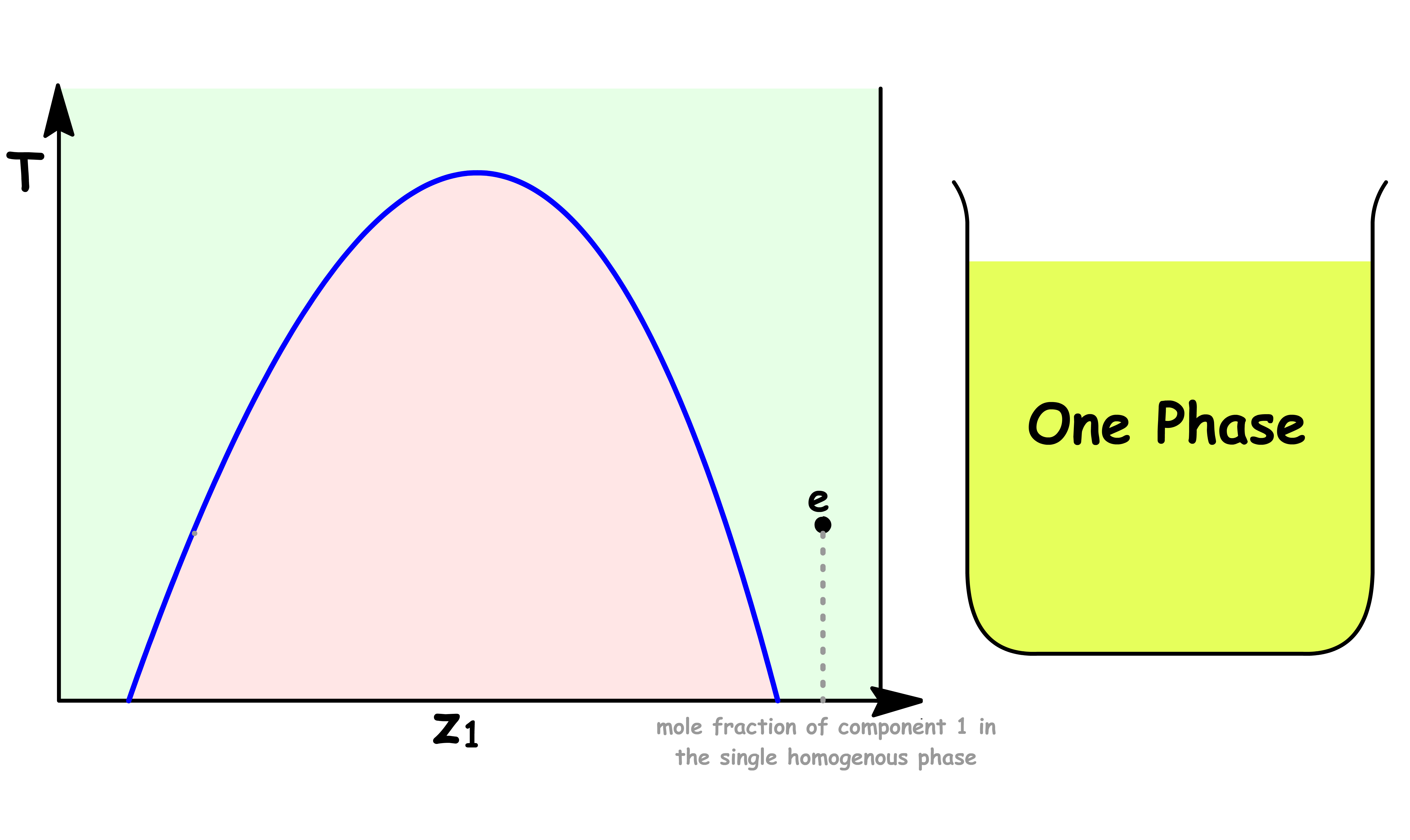 phase_diagrams_48.png