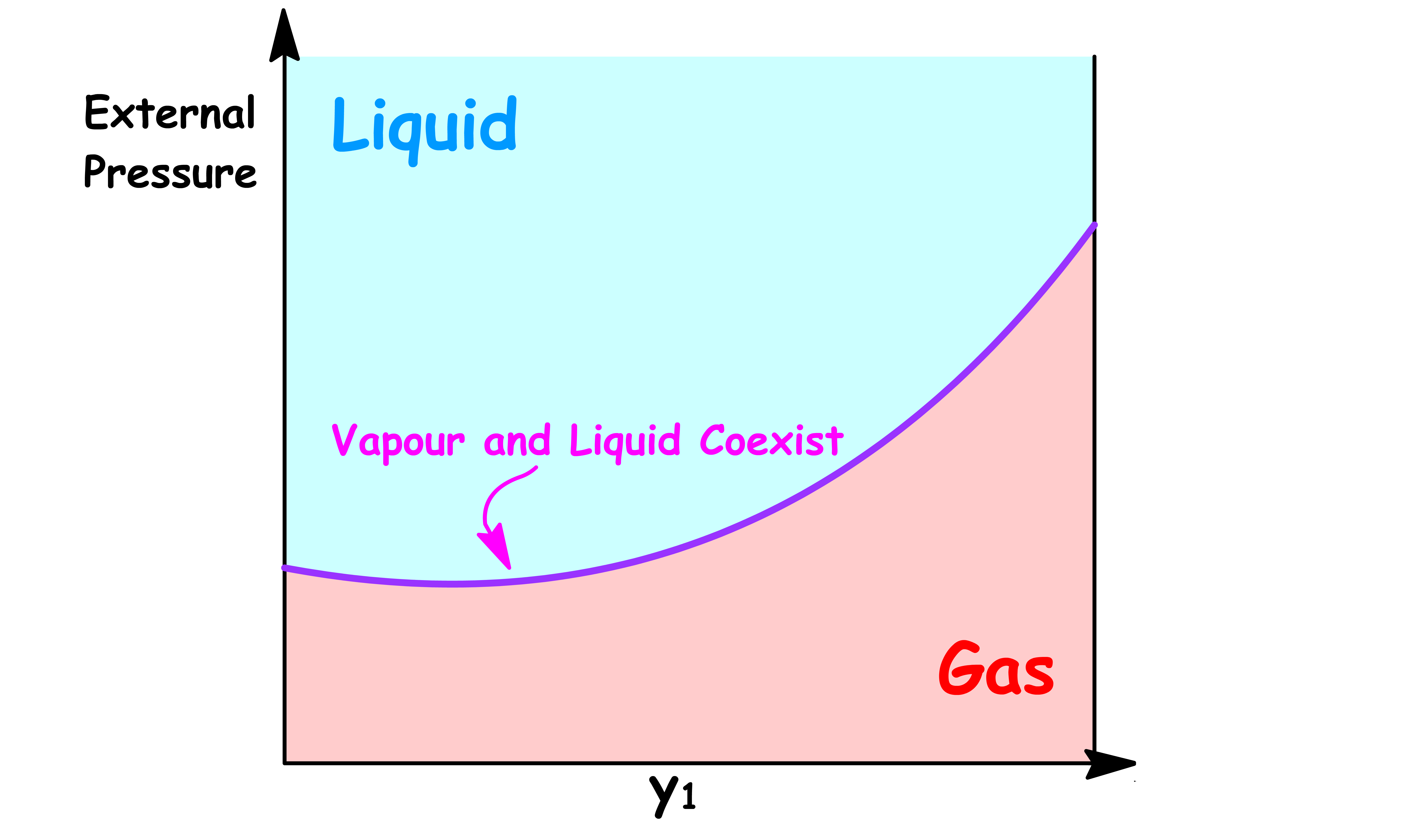 phase_diagrams_5.png