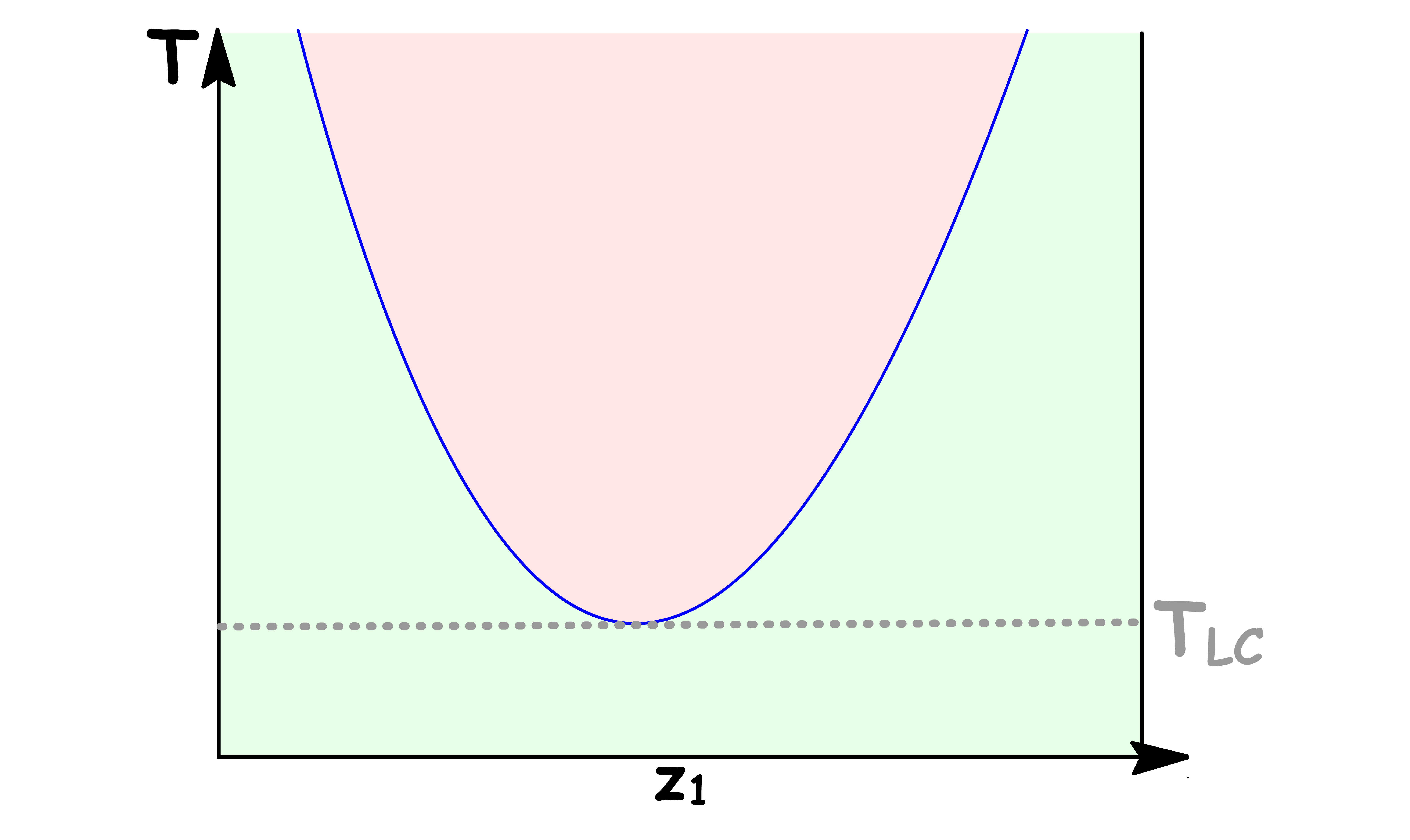 phase_diagrams_51.png