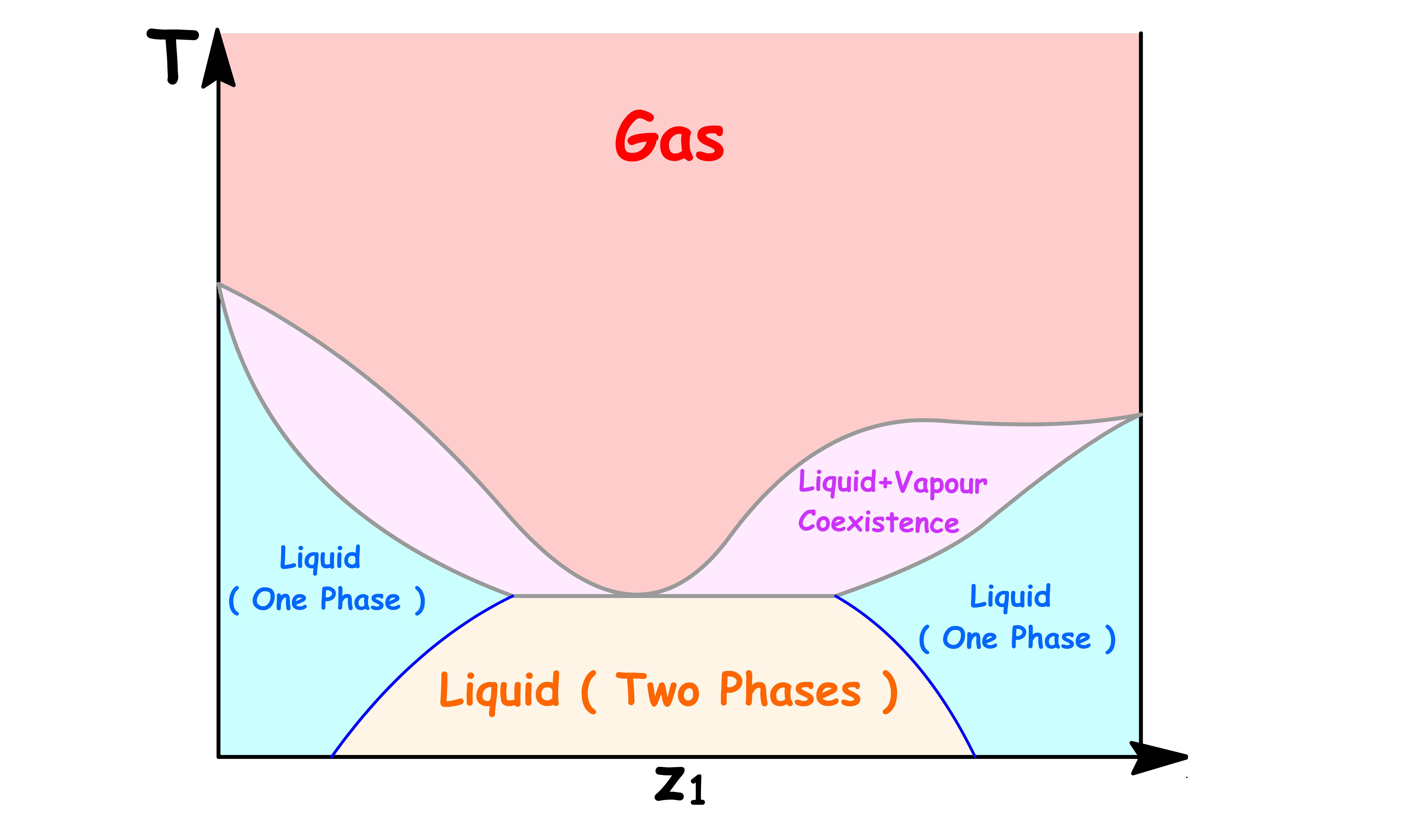 phase_diagrams_54.png