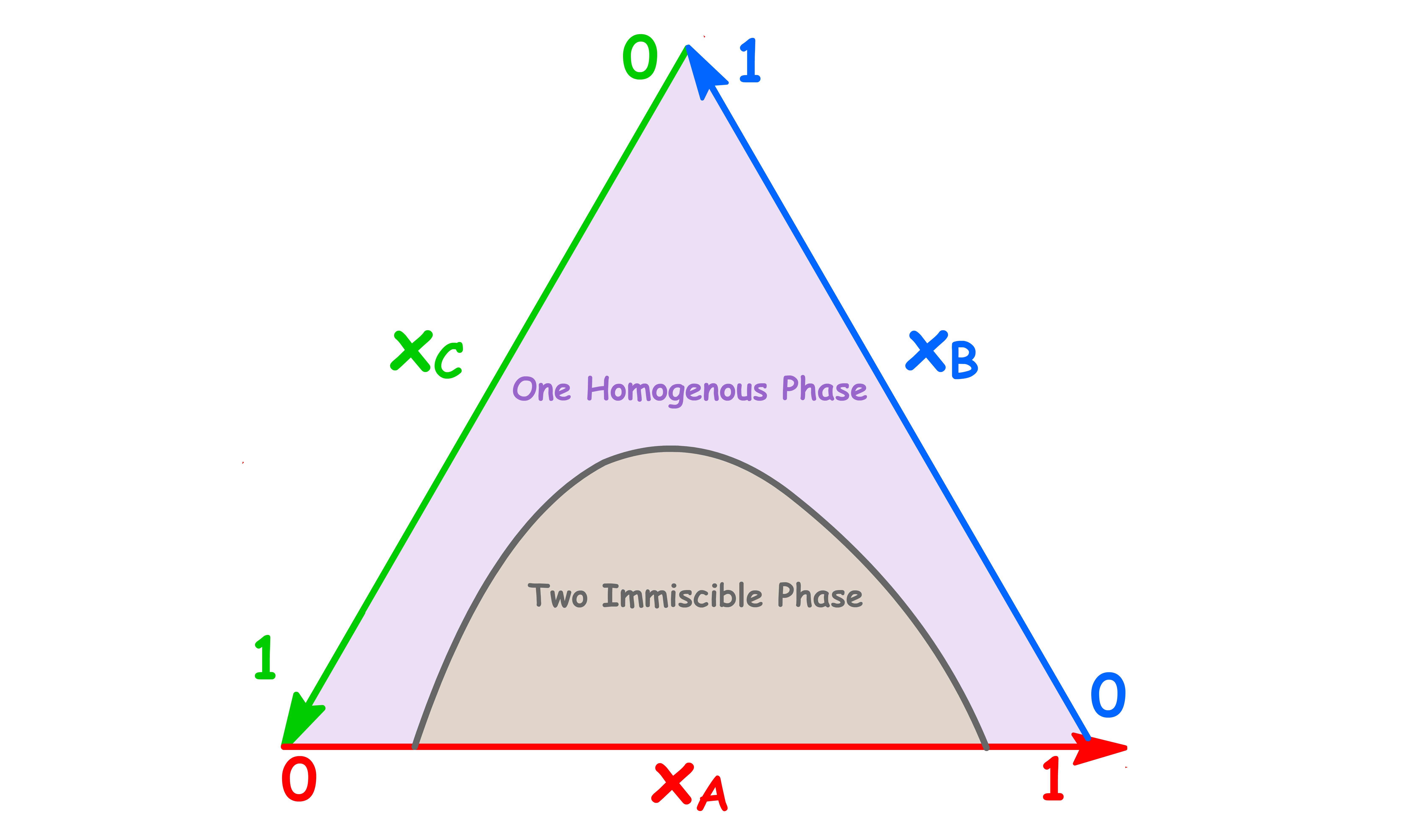 phase_diagrams_57.png