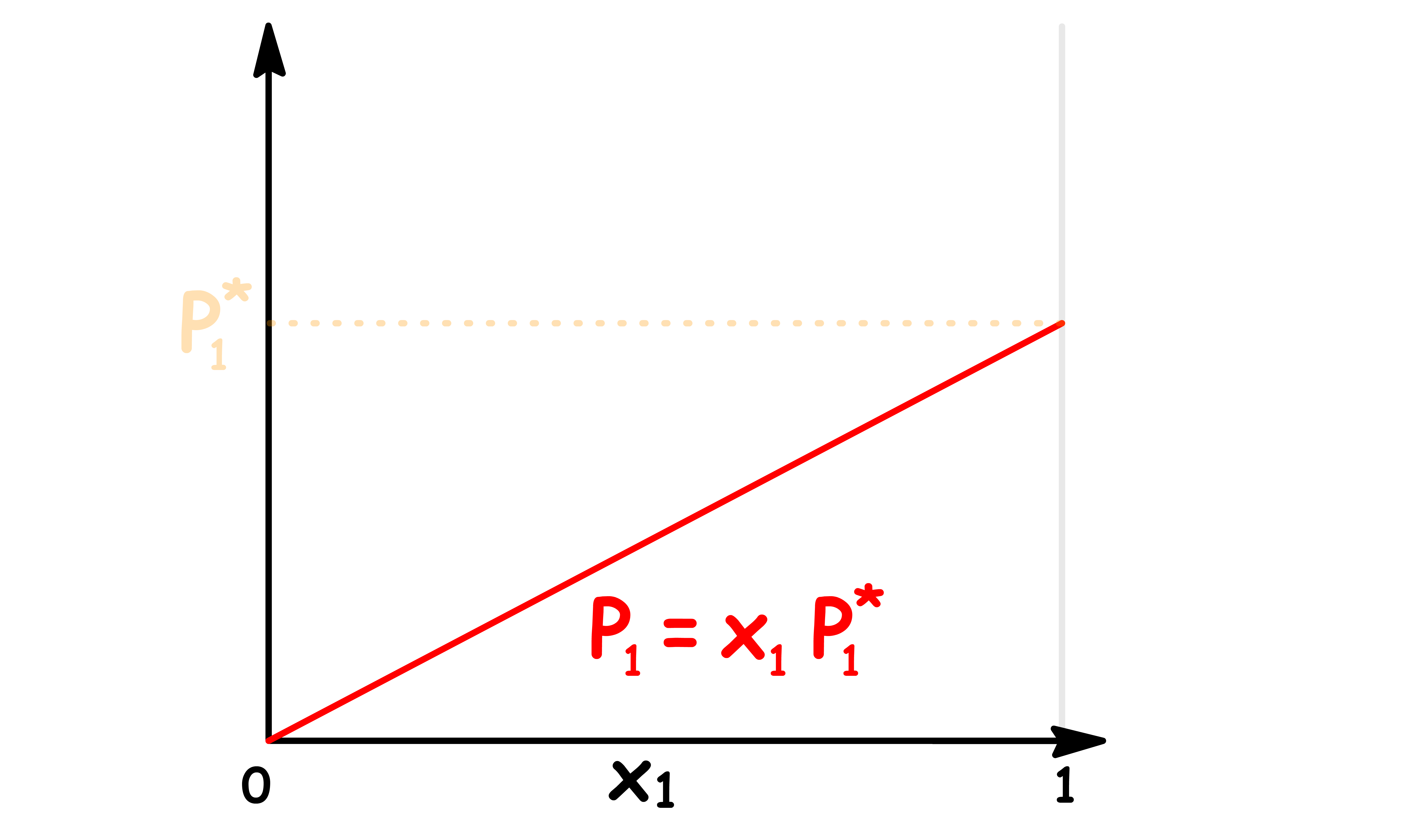 simple_mixtures_11.png