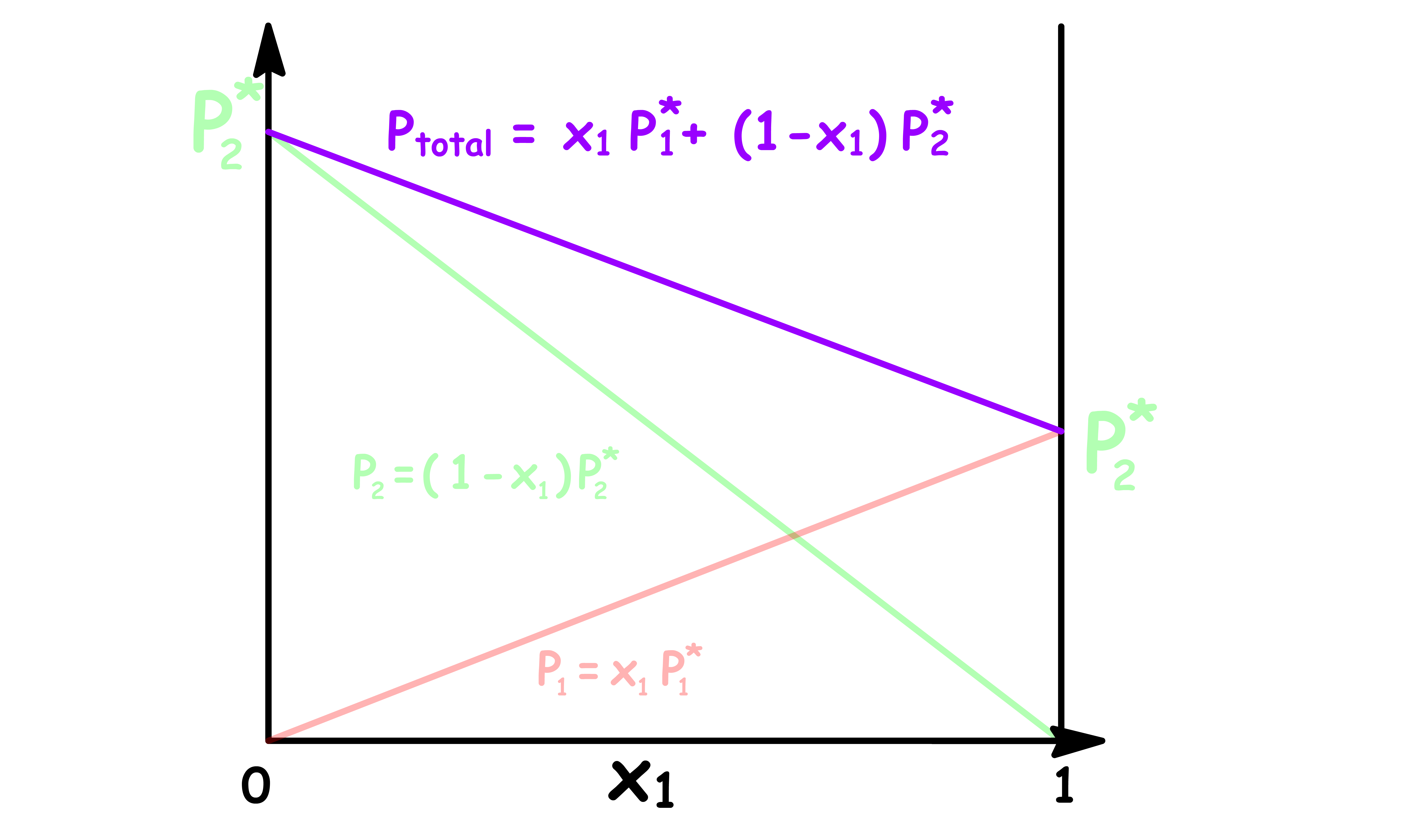 simple_mixtures_13.png