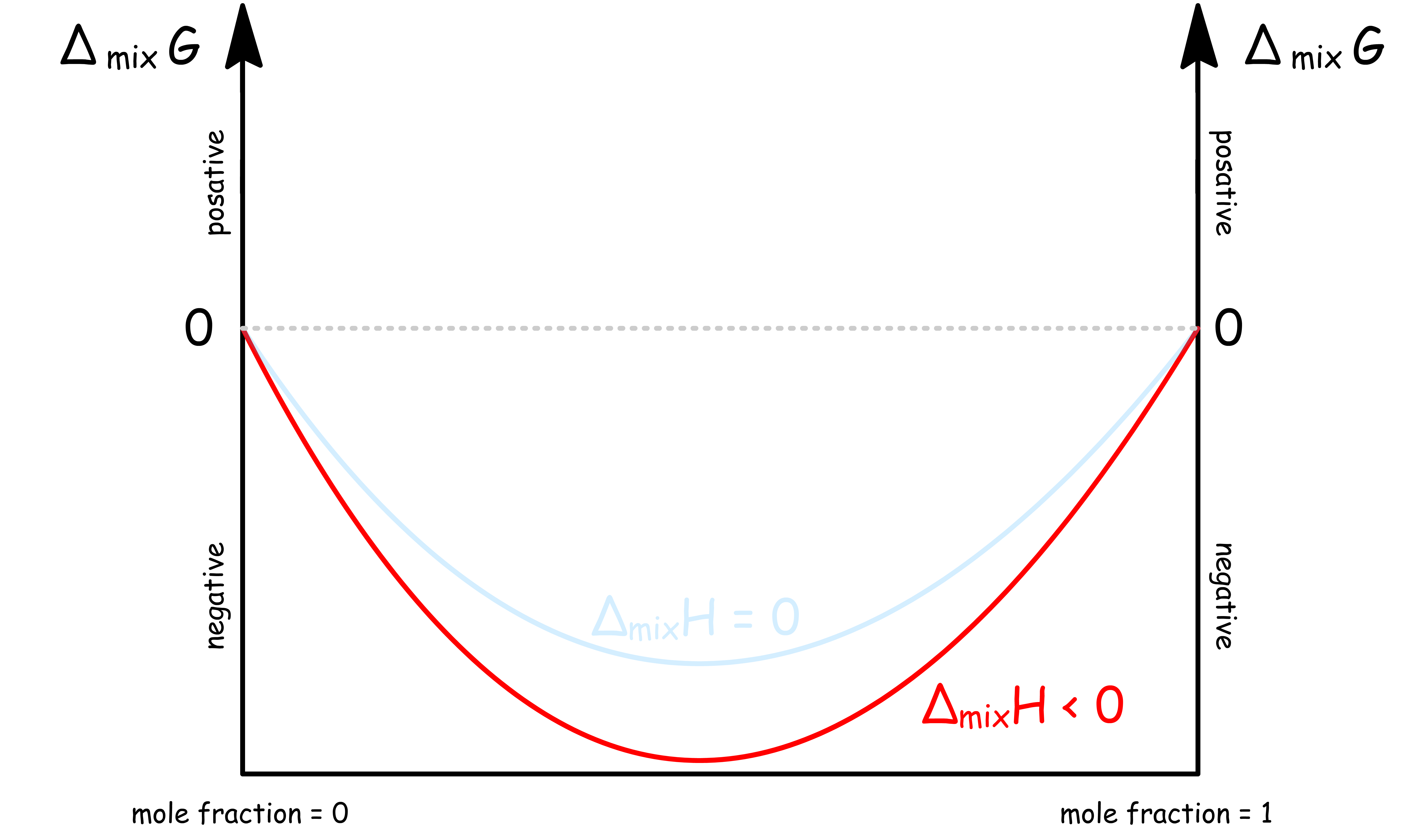 simple_mixtures_18.png