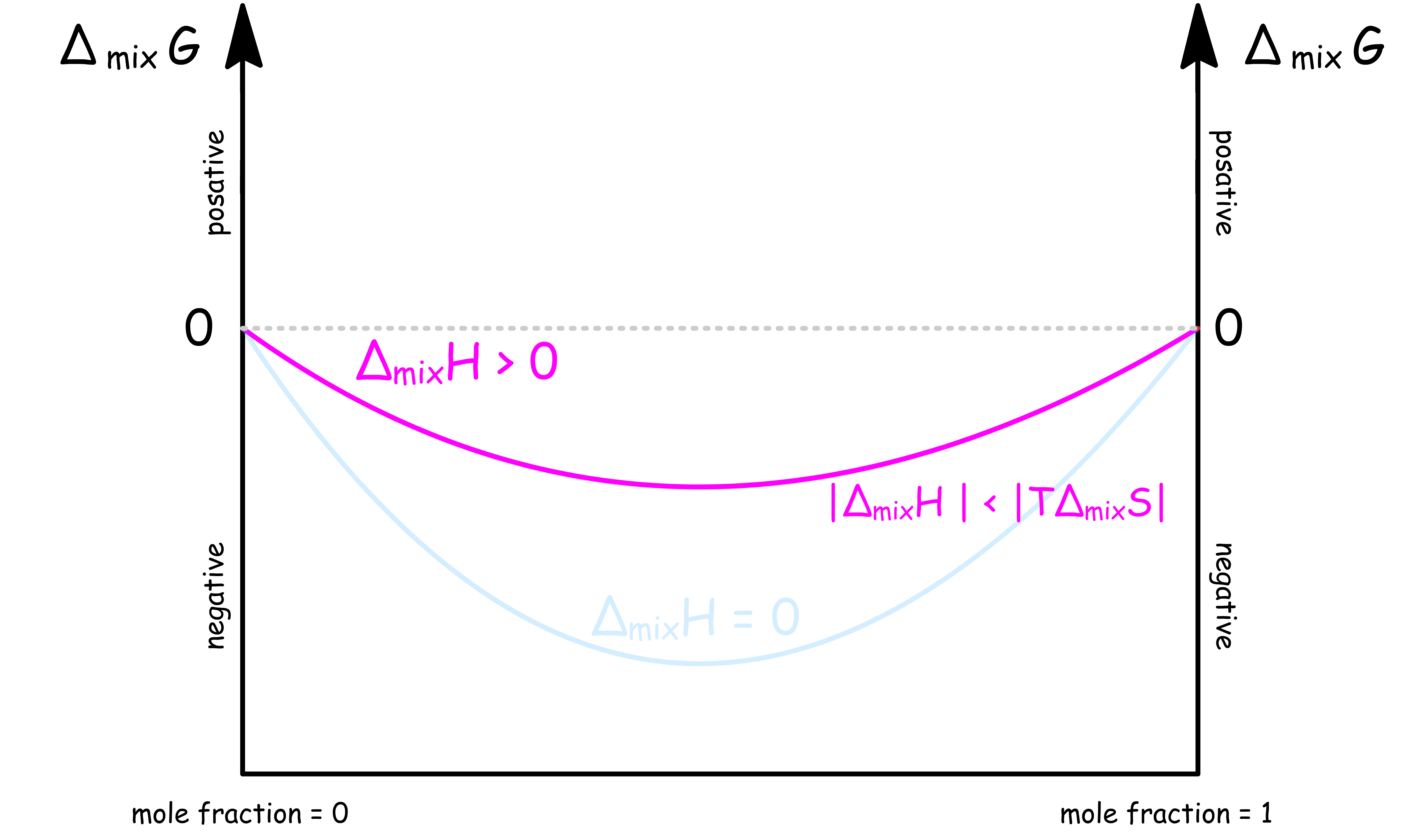 simple_mixtures_19.png