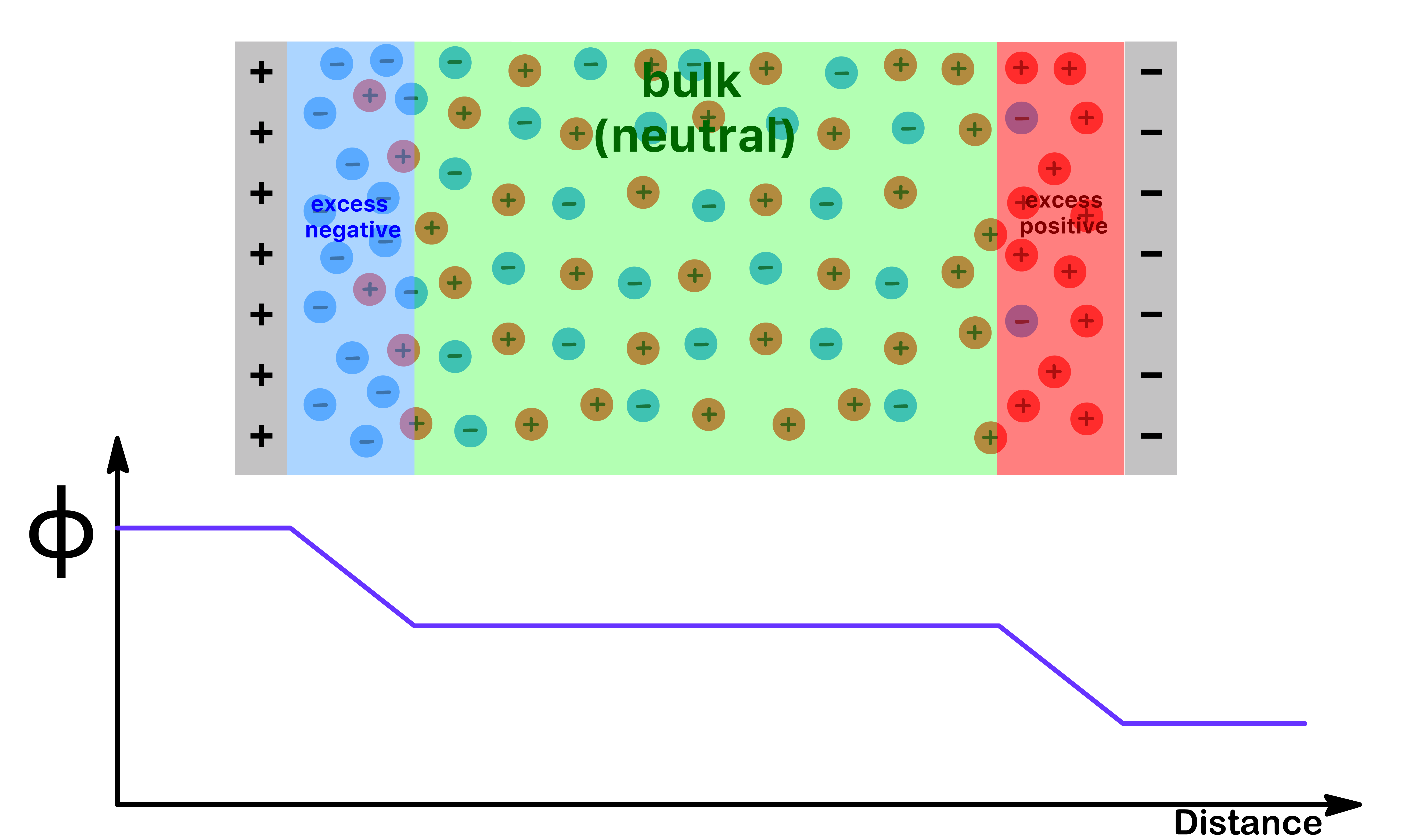 thermodynamics_of_electrochemistry_10.png