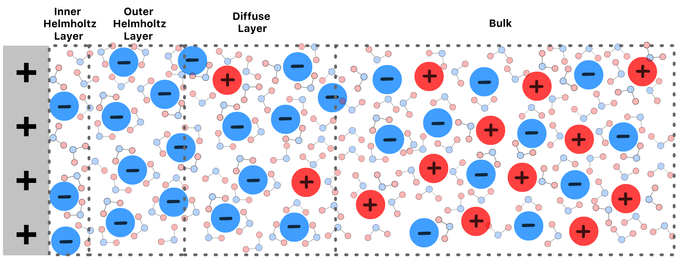 thermodynamics_of_electrochemistry_12.png