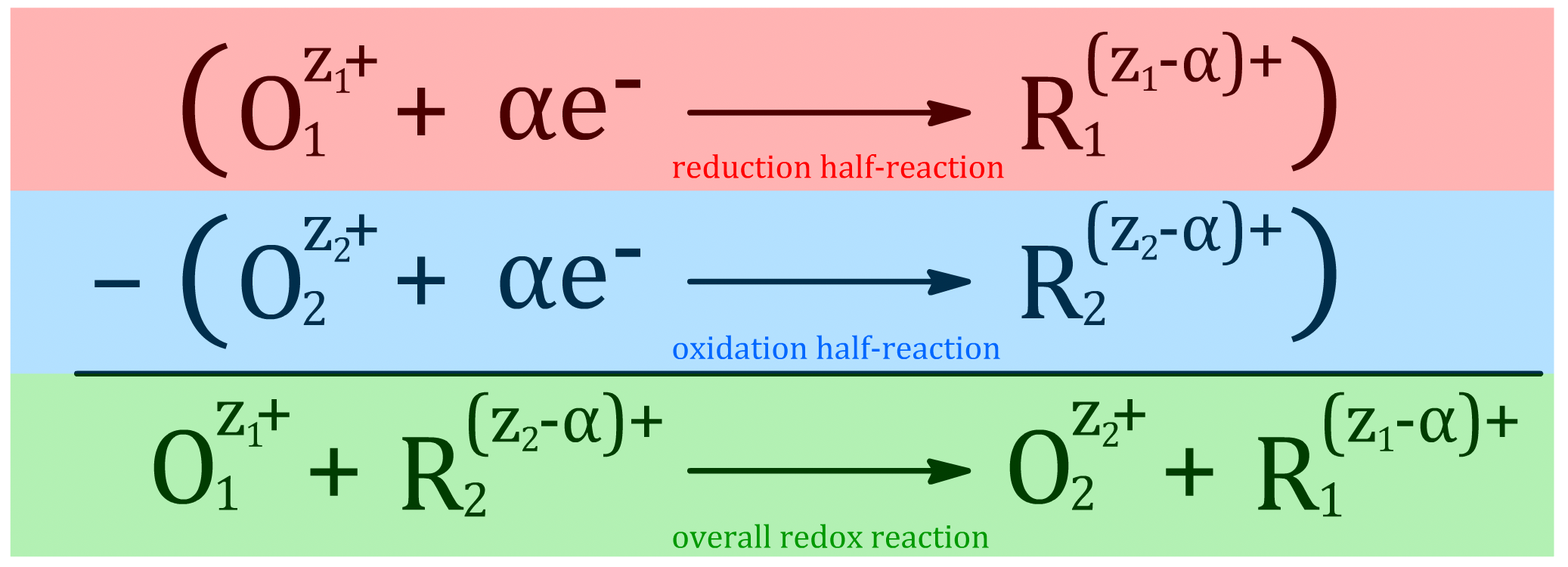 thermodynamics_of_electrochemistry_15.png