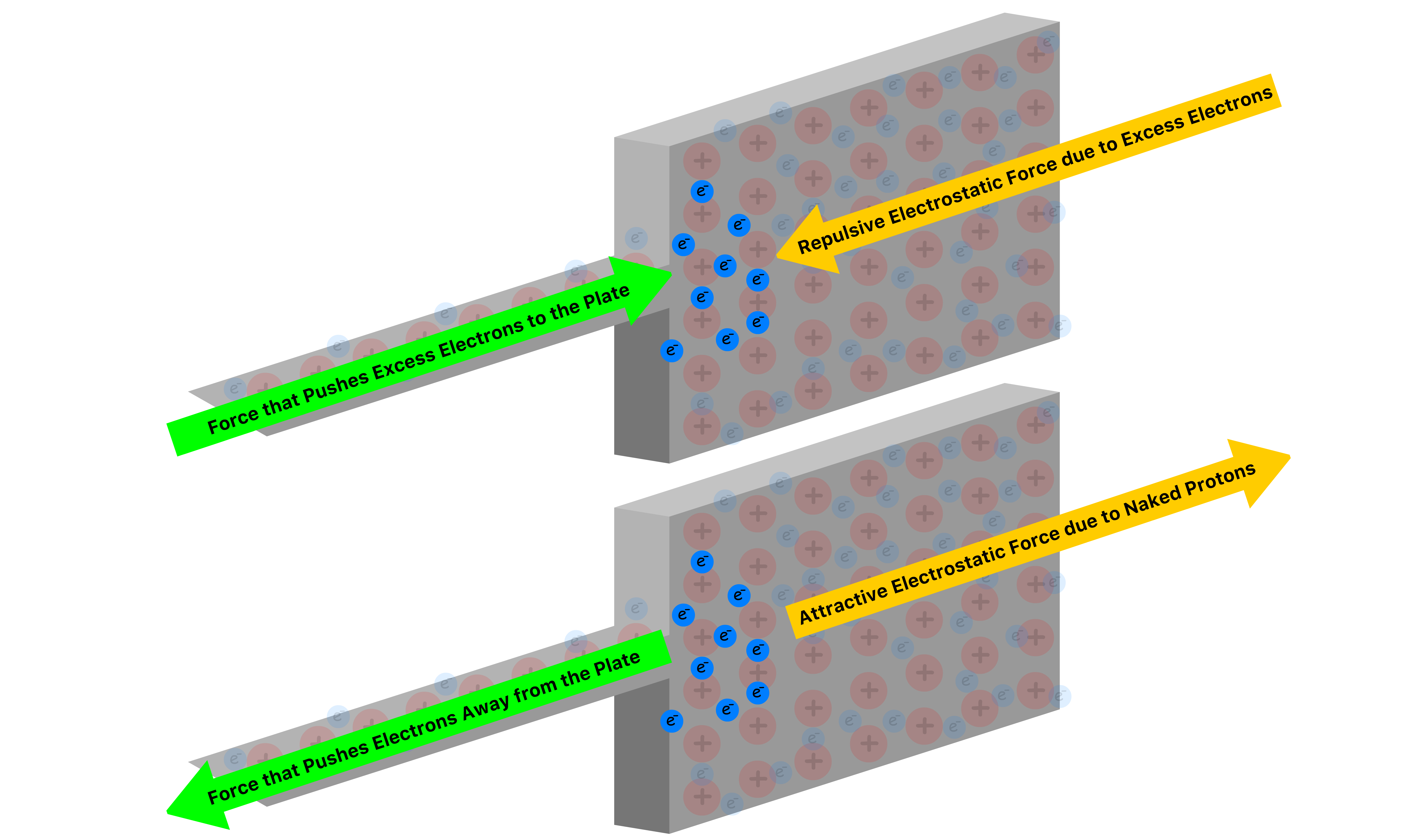 thermodynamics_of_electrochemistry_2.png