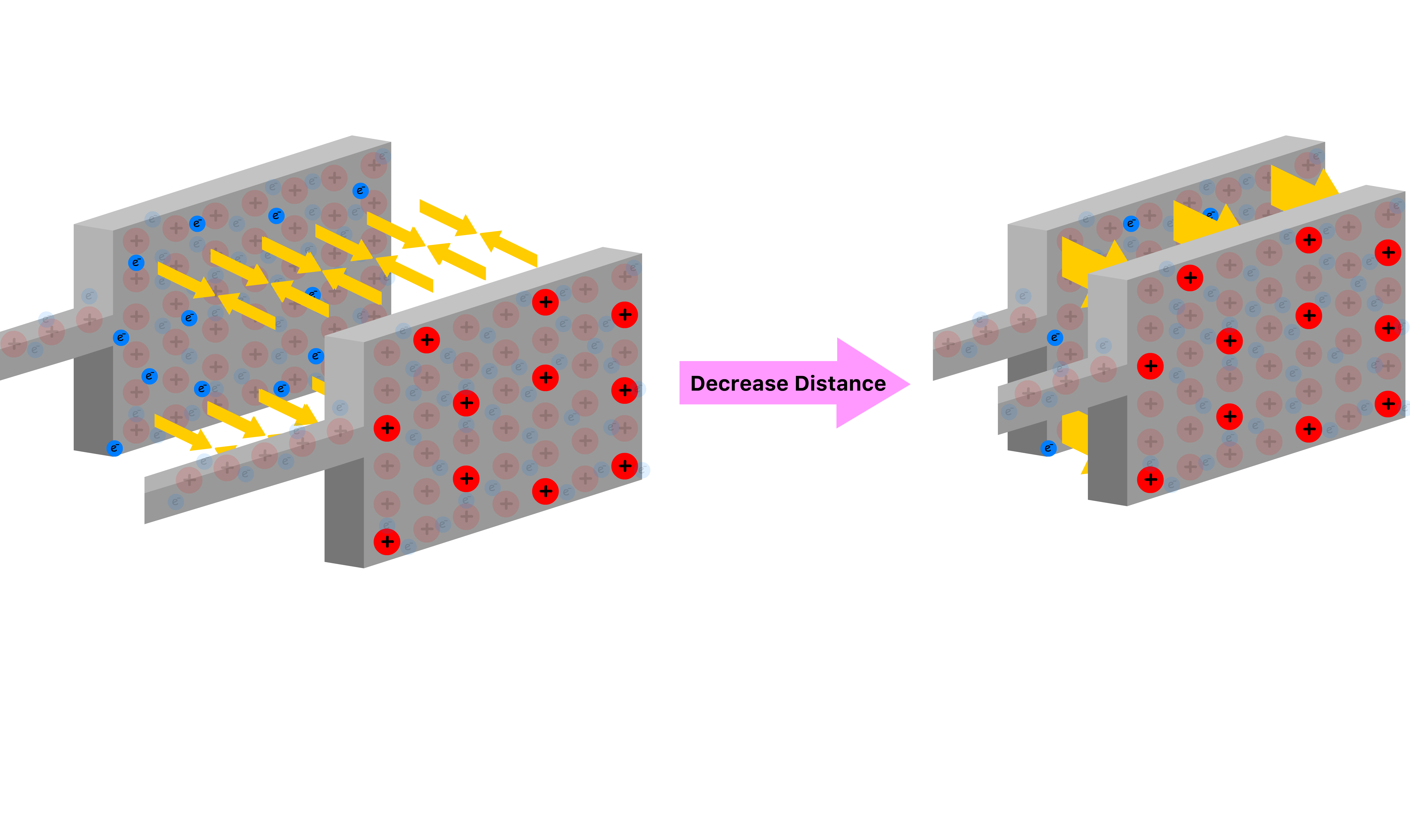 thermodynamics_of_electrochemistry_6.png