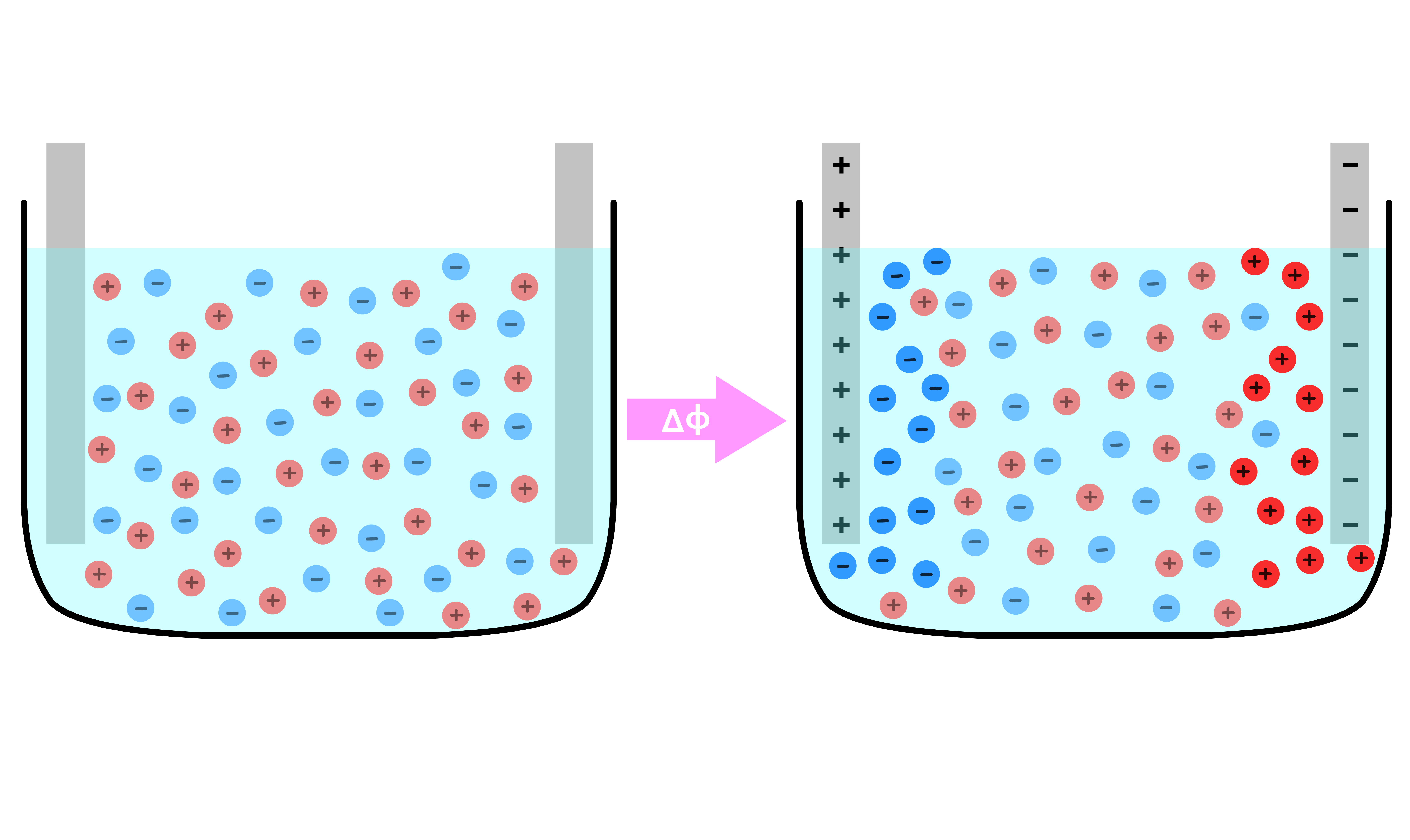 thermodynamics_of_electrochemistry_8.png