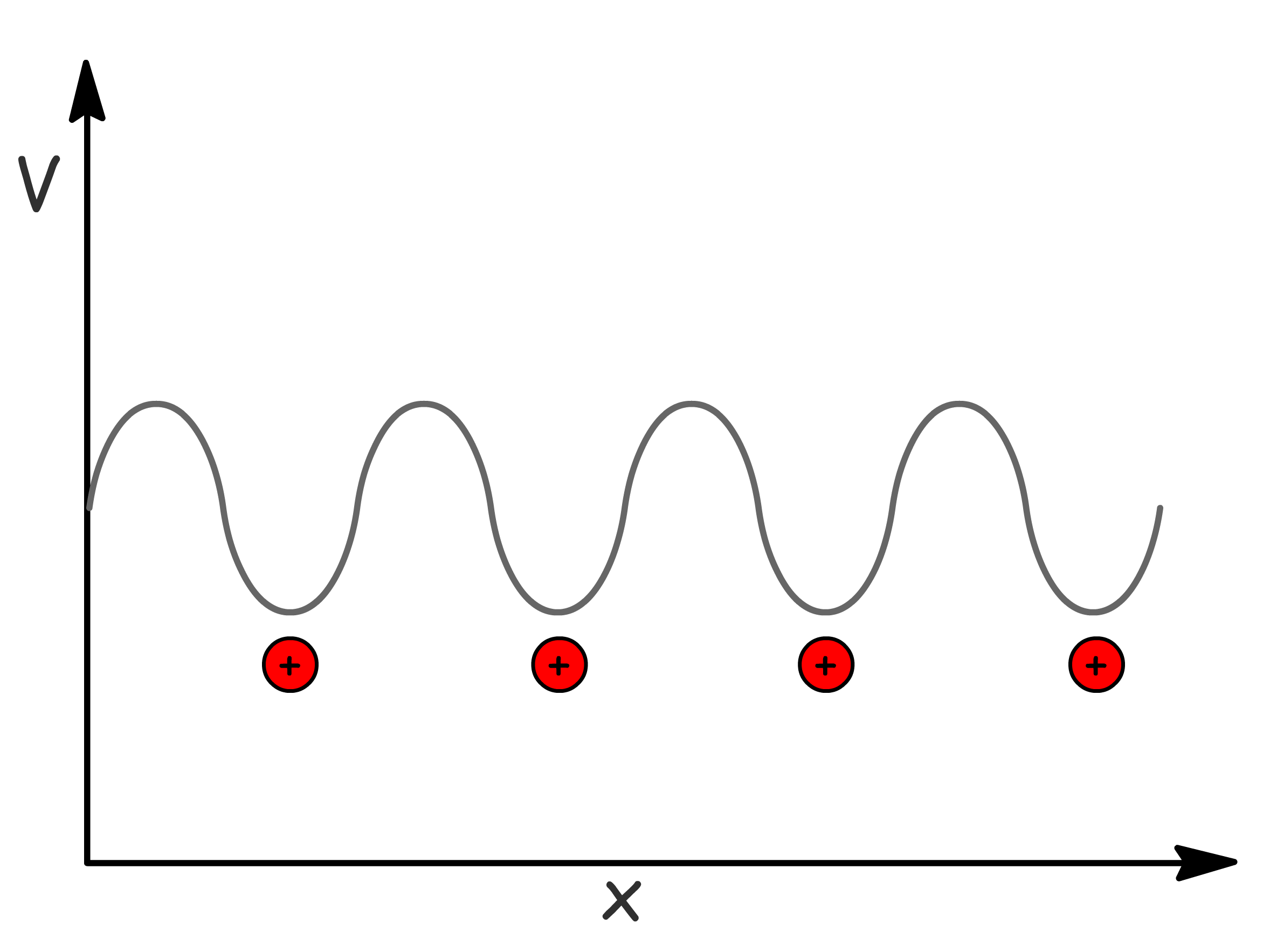 electronic_properties_of_solid_10.png