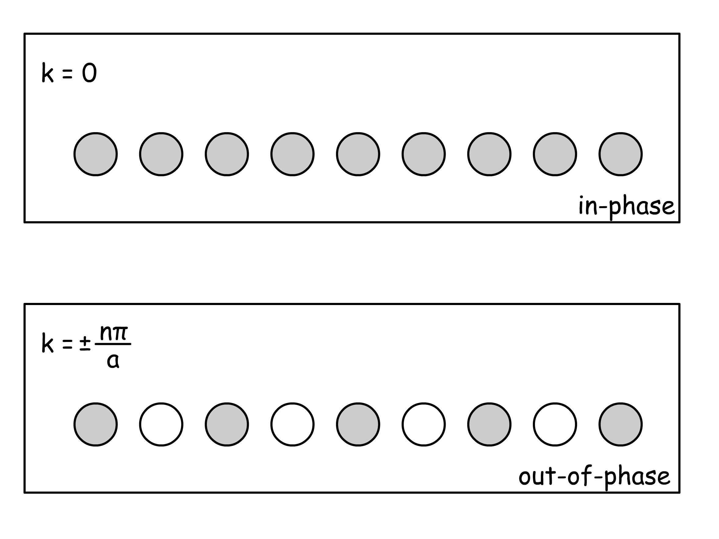 electronic_properties_of_solid_11.png