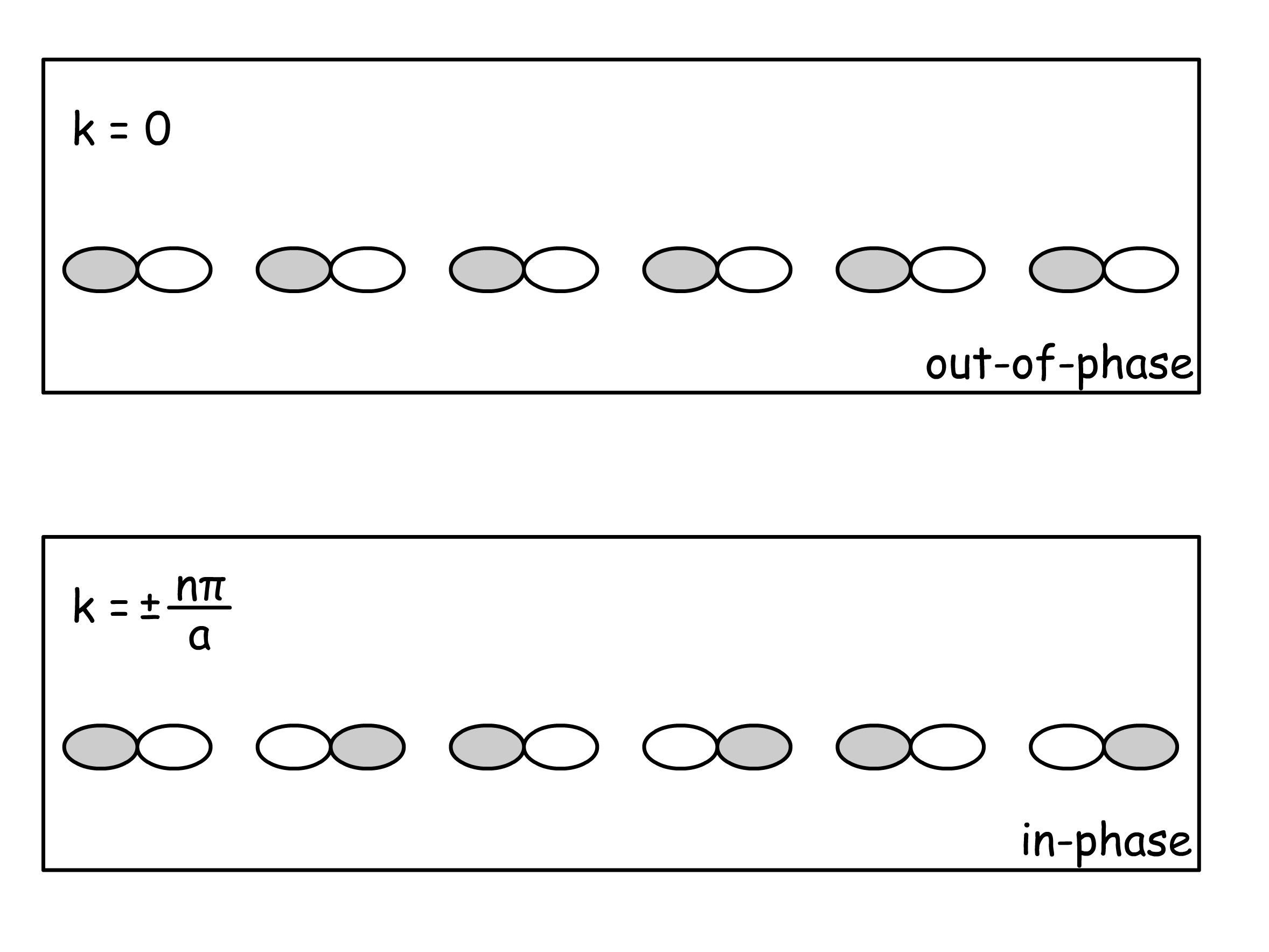 electronic_properties_of_solid_12.png