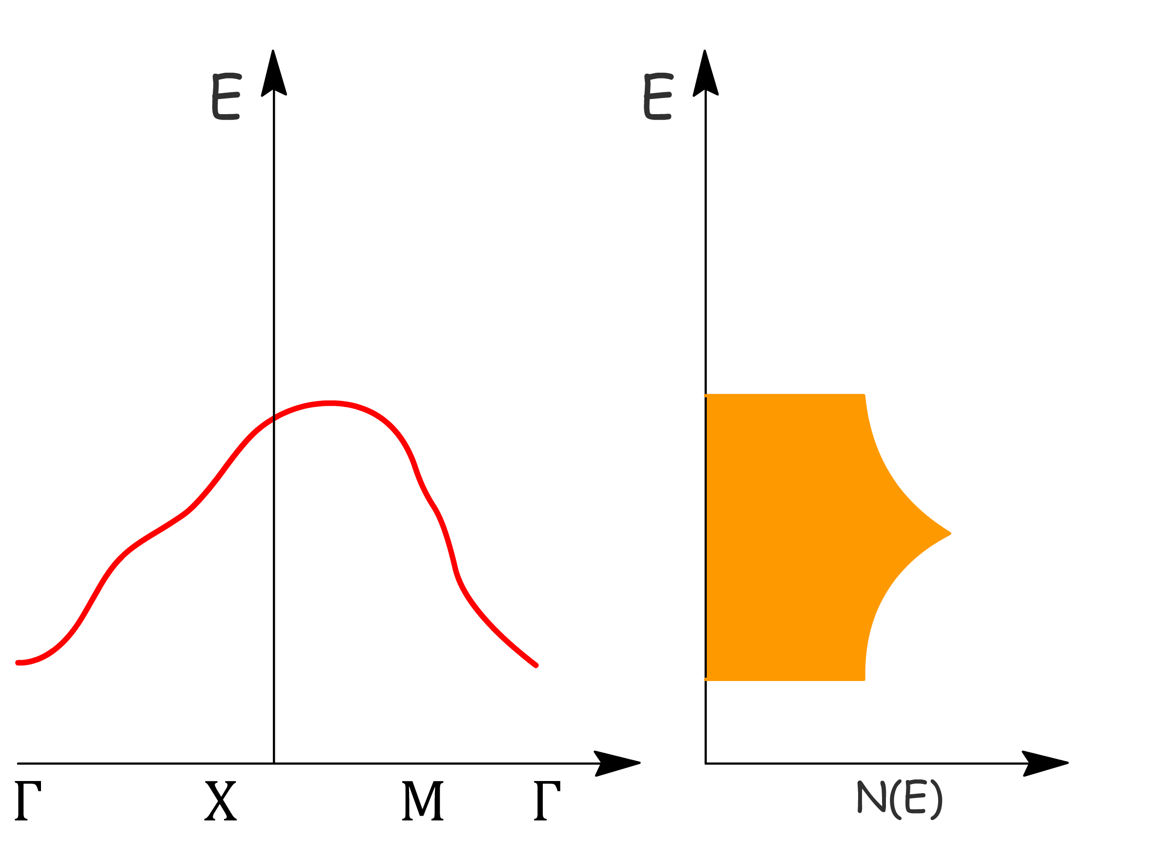 electronic_properties_of_solid_18.png