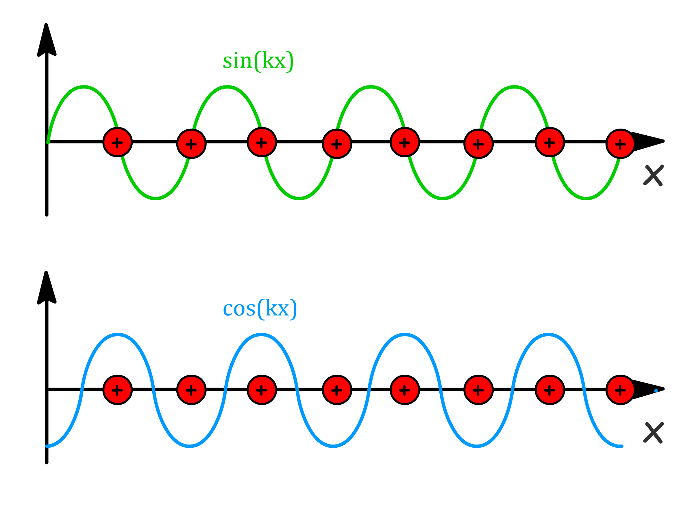 electronic_properties_of_solid_19.png