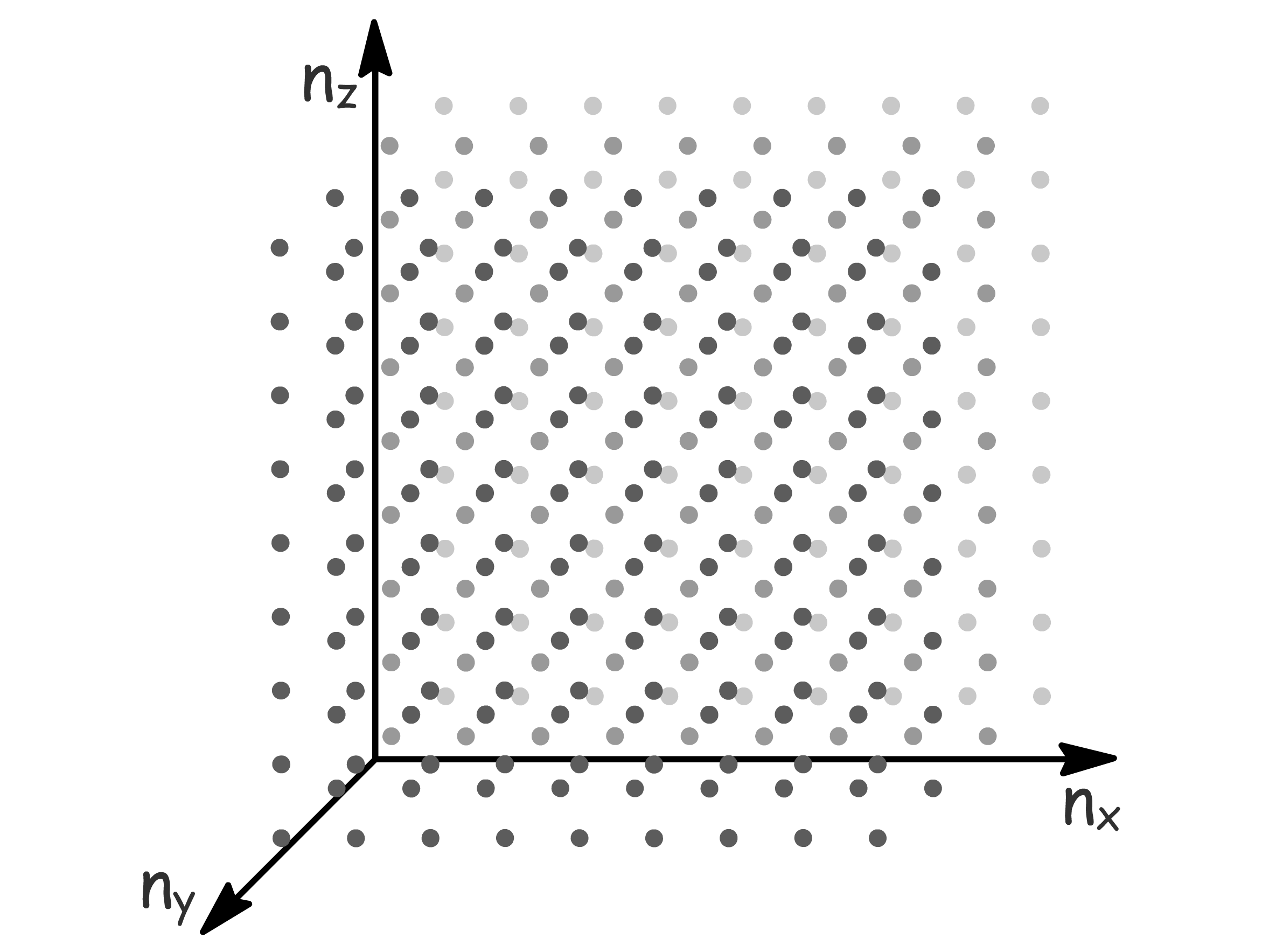 electronic_properties_of_solid_2.png