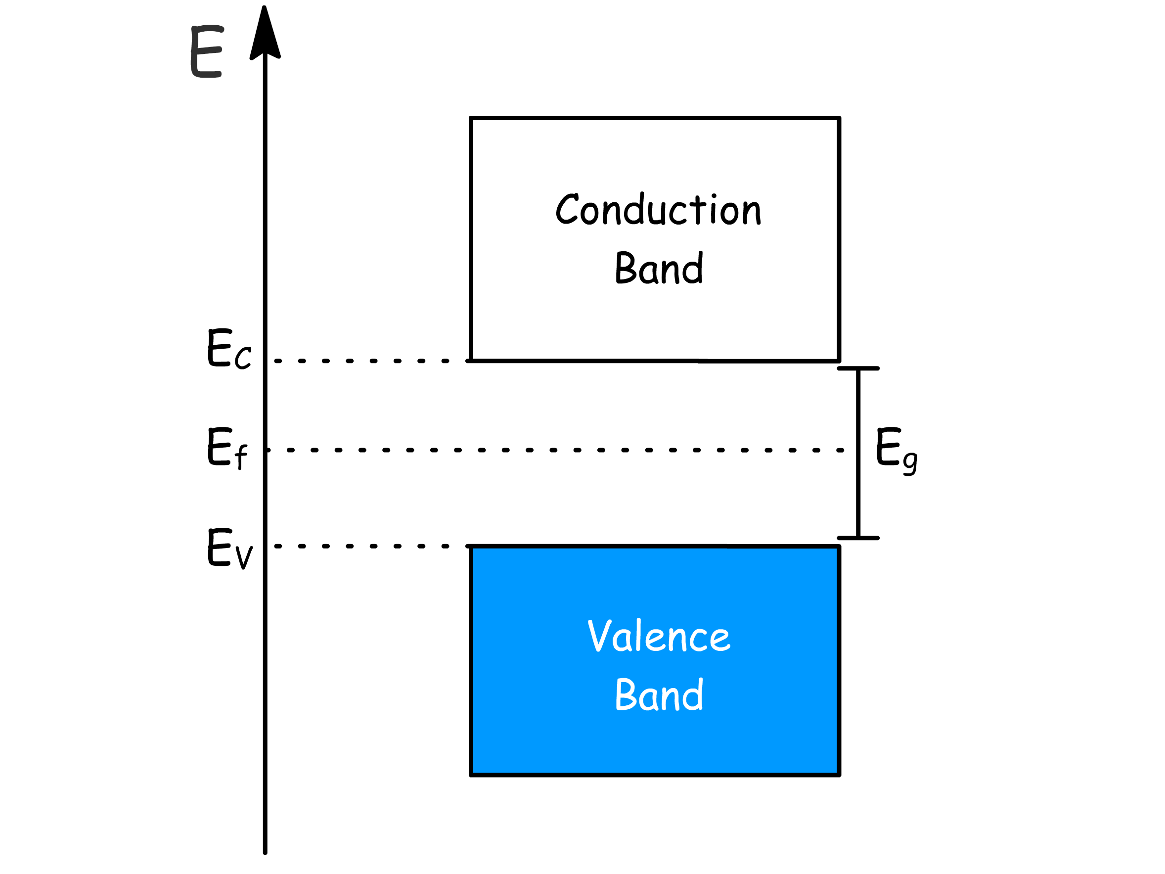 electronic_properties_of_solid_23.png