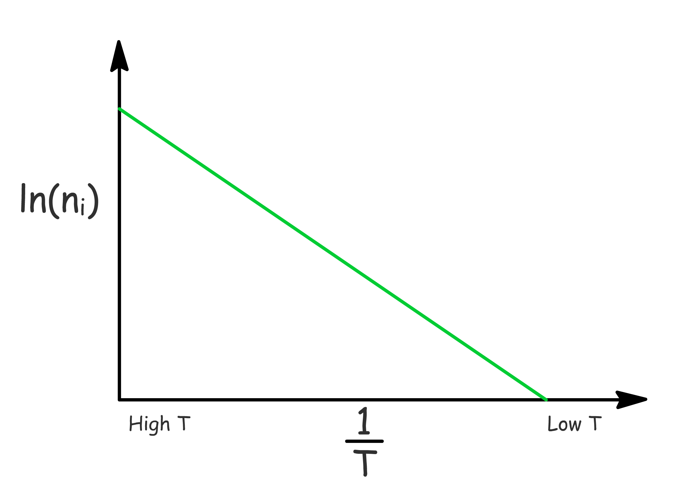 electronic_properties_of_solid_24.png