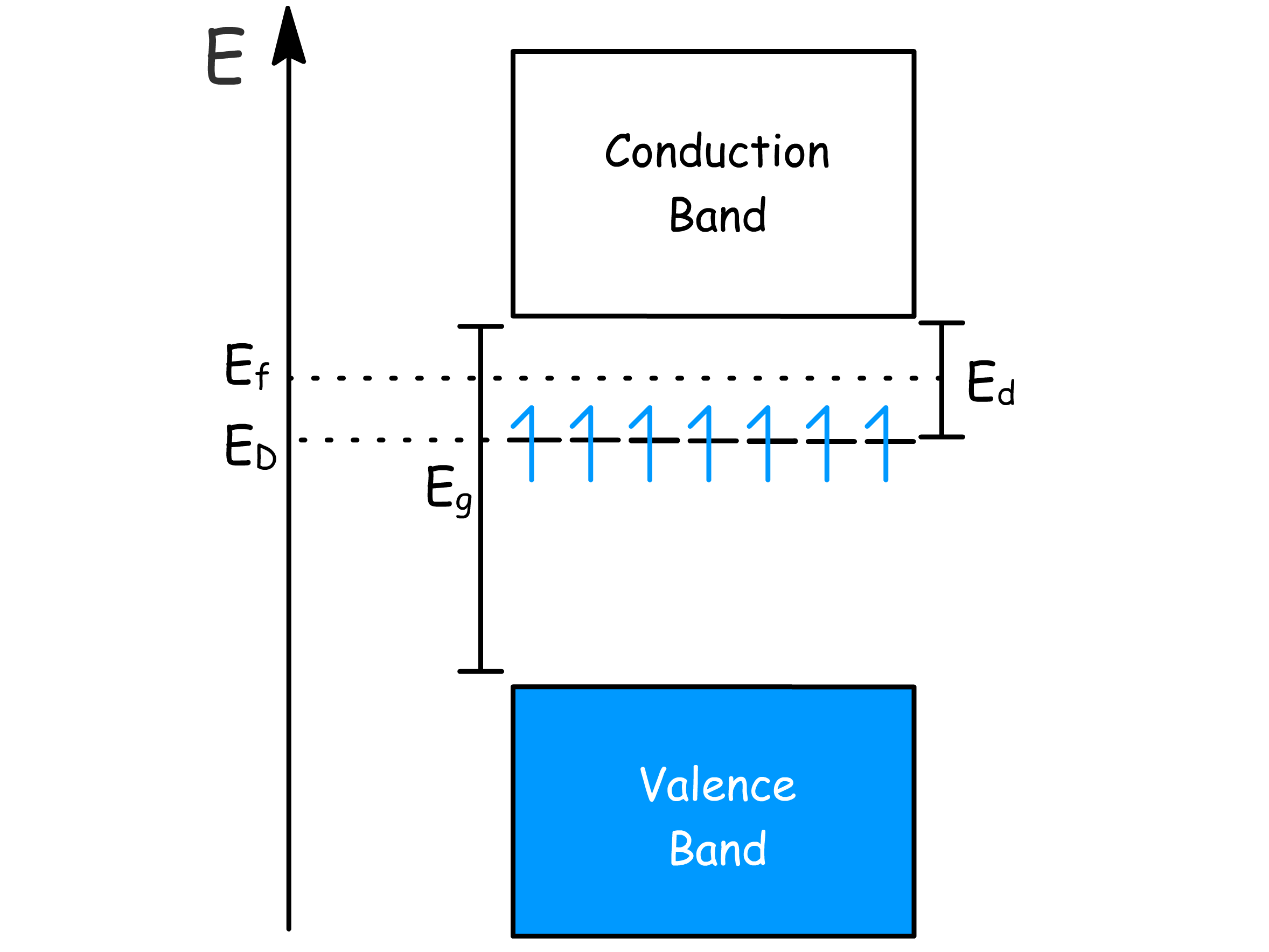 electronic_properties_of_solid_26.png