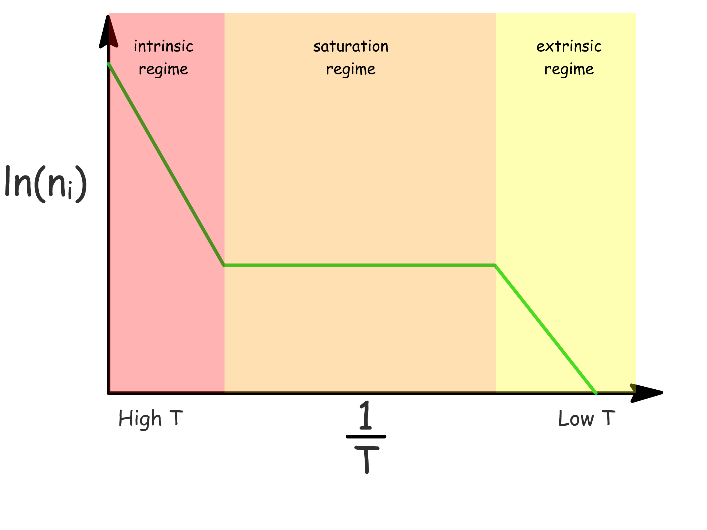 electronic_properties_of_solid_27.png