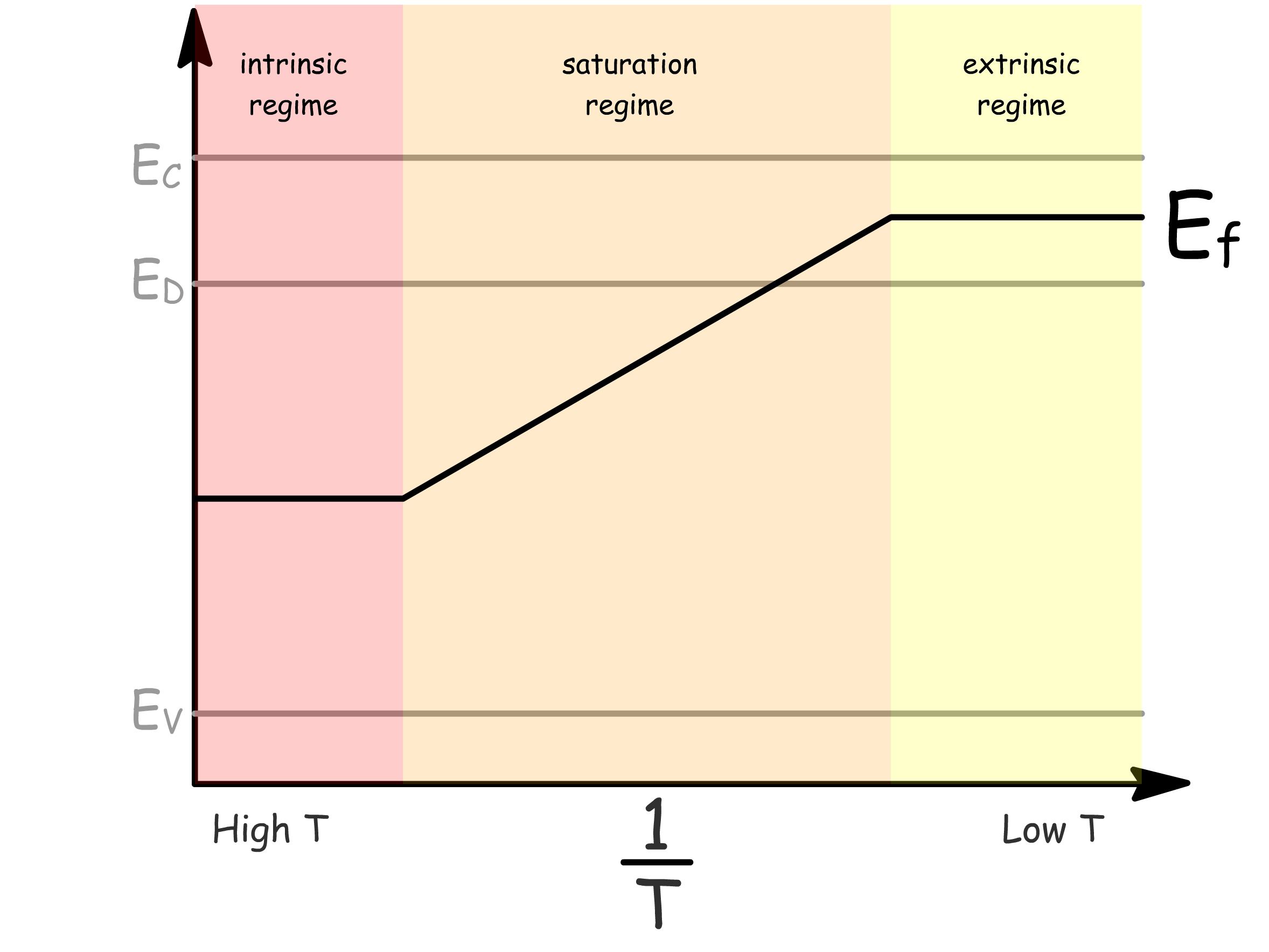 electronic_properties_of_solid_28.png