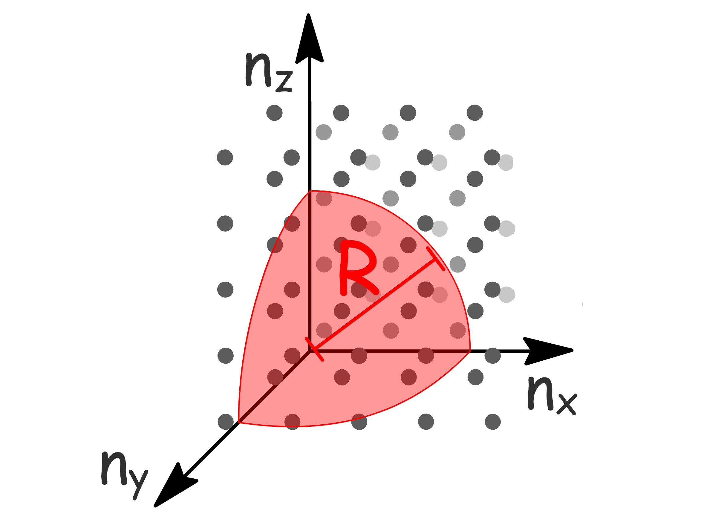 electronic_properties_of_solid_3.png