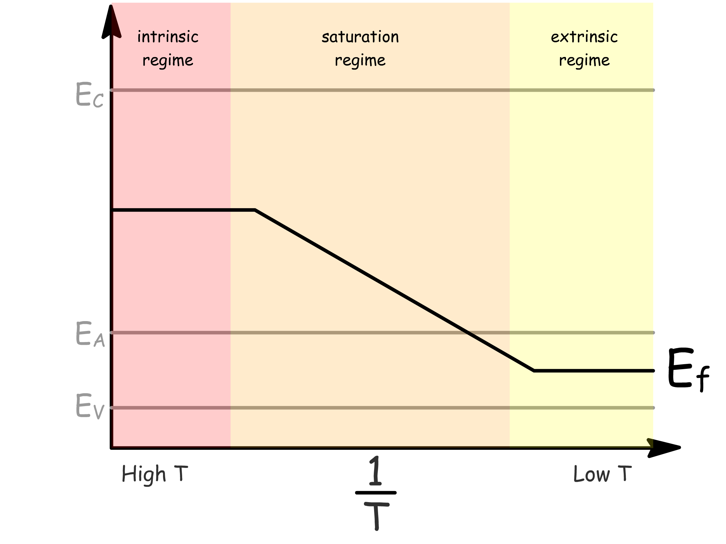 electronic_properties_of_solid_31.png