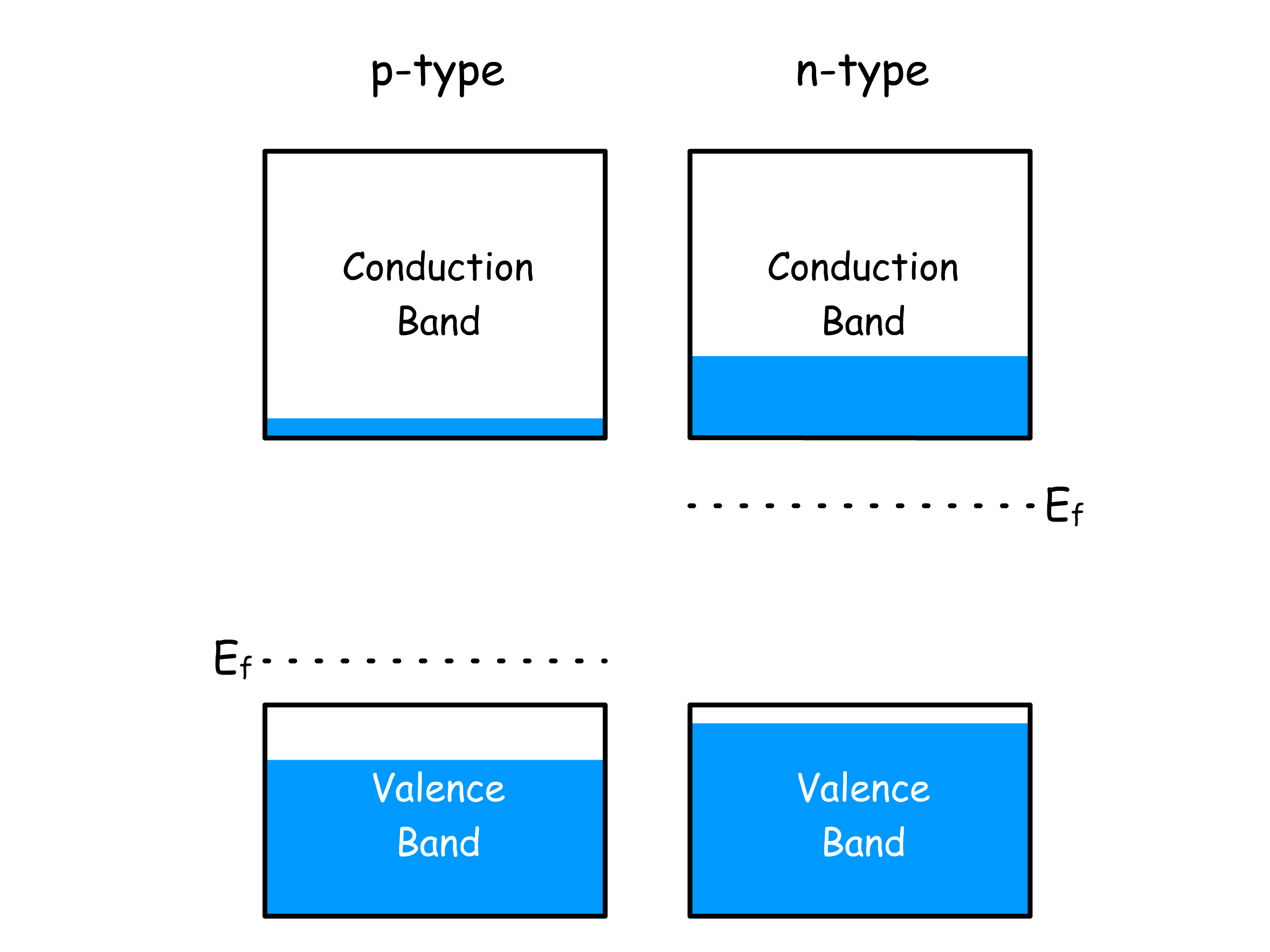 electronic_properties_of_solid_32.png