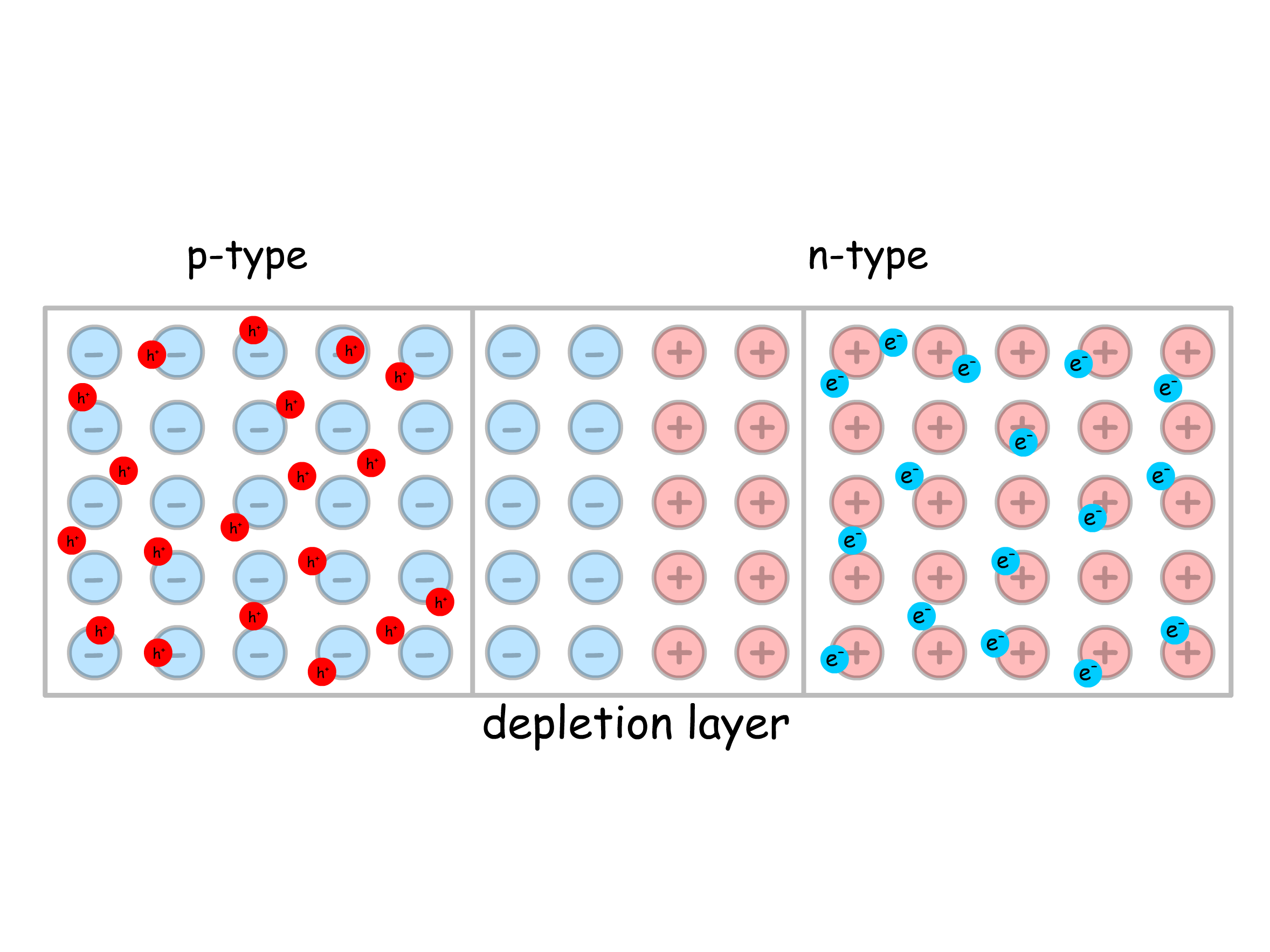 electronic_properties_of_solid_33.png