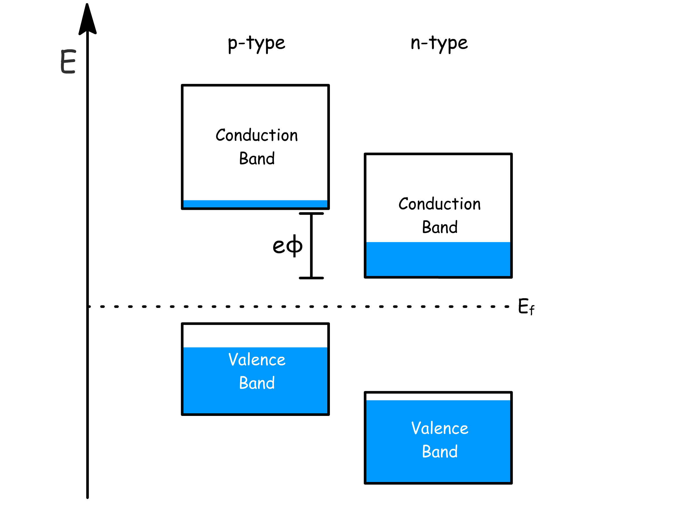 electronic_properties_of_solid_34.png