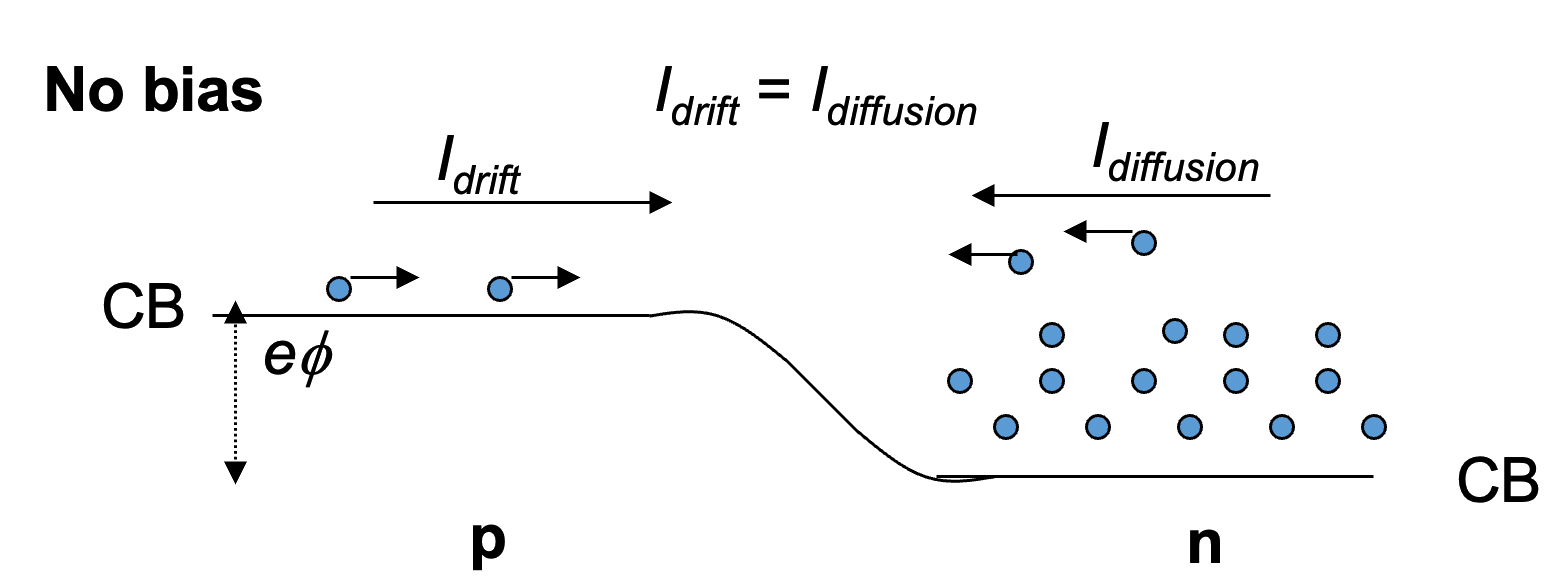 electronic_properties_of_solid_35.png