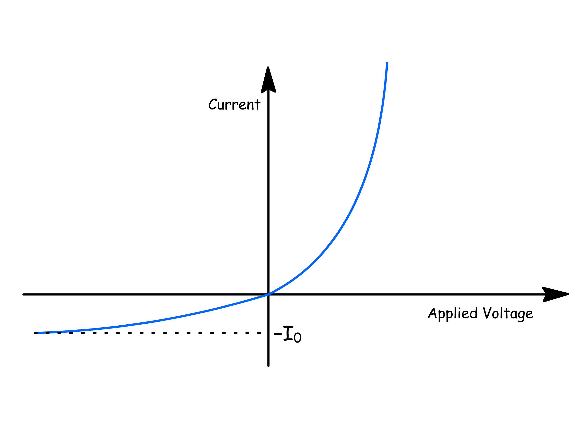 electronic_properties_of_solid_38.png