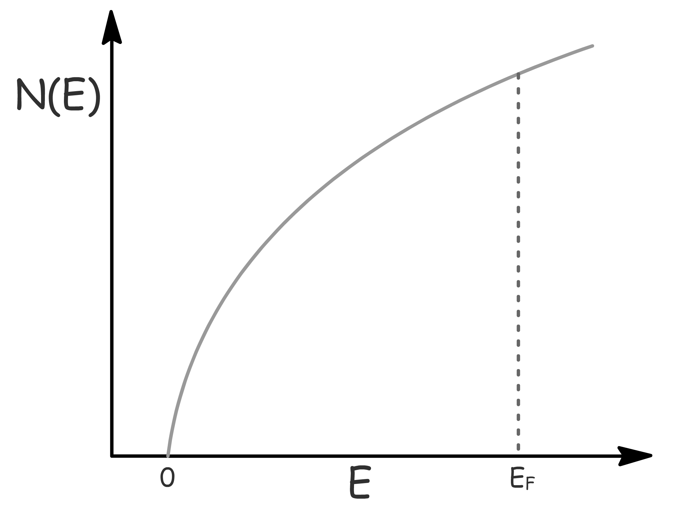 electronic_properties_of_solid_4.png