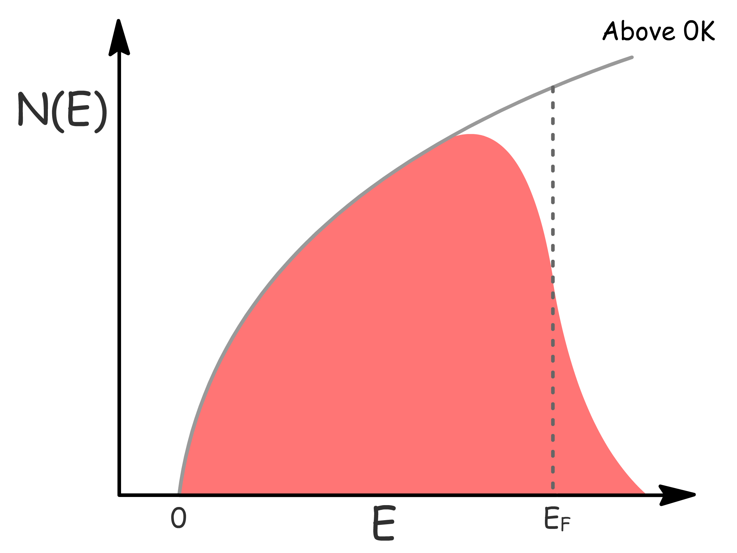 electronic_properties_of_solid_6.png