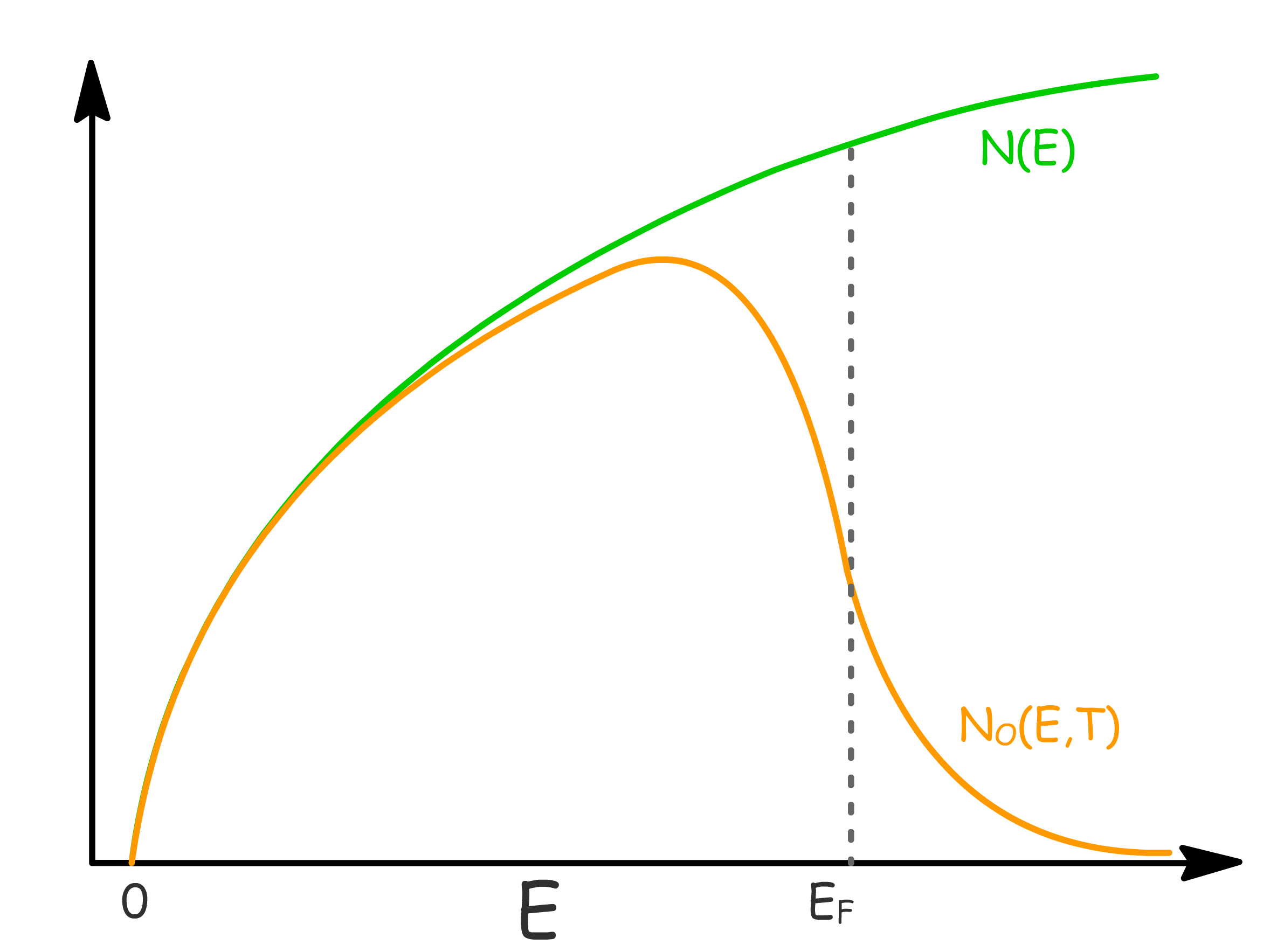 electronic_properties_of_solid_7.png