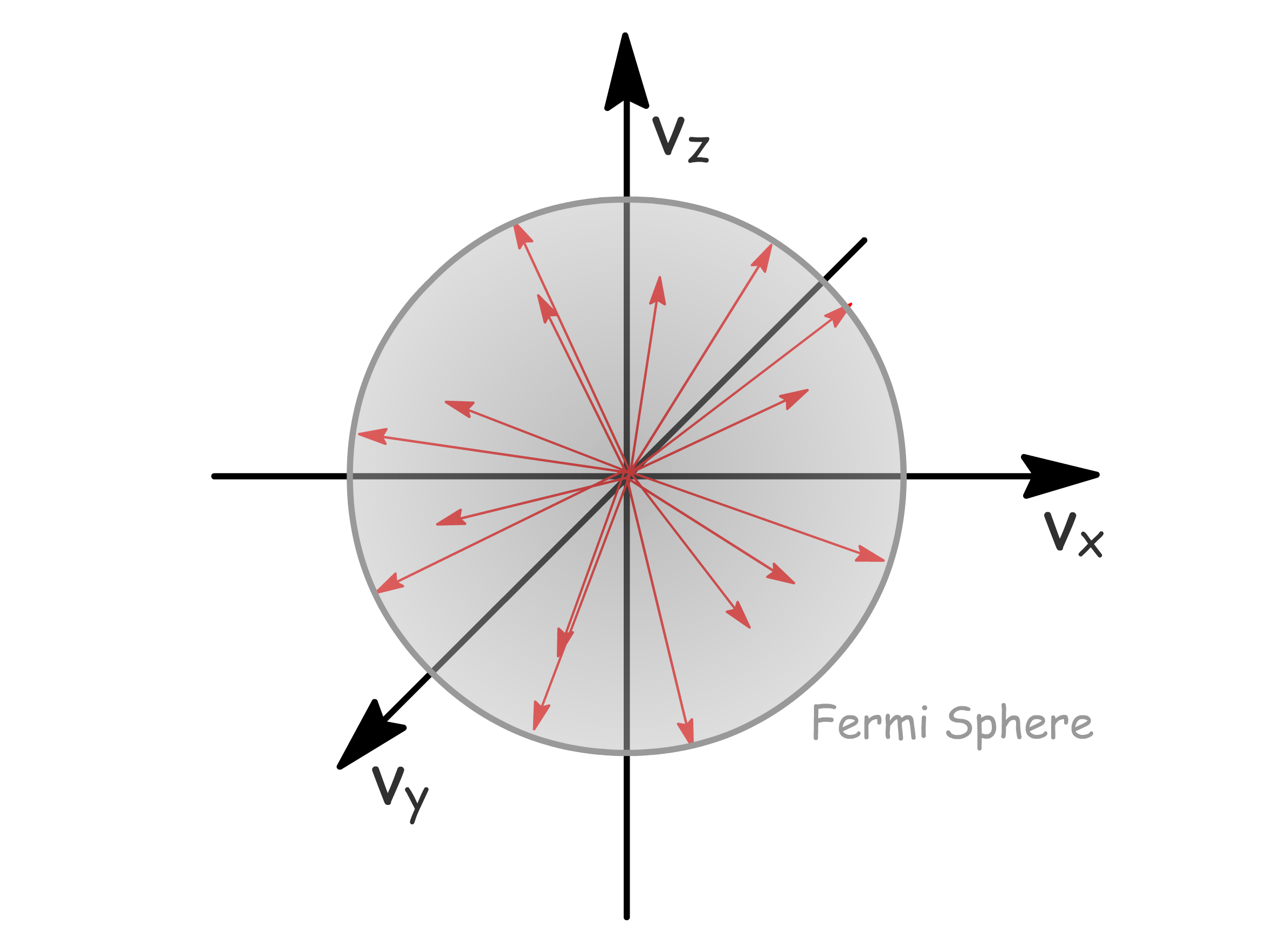 electronic_properties_of_solid_8.png