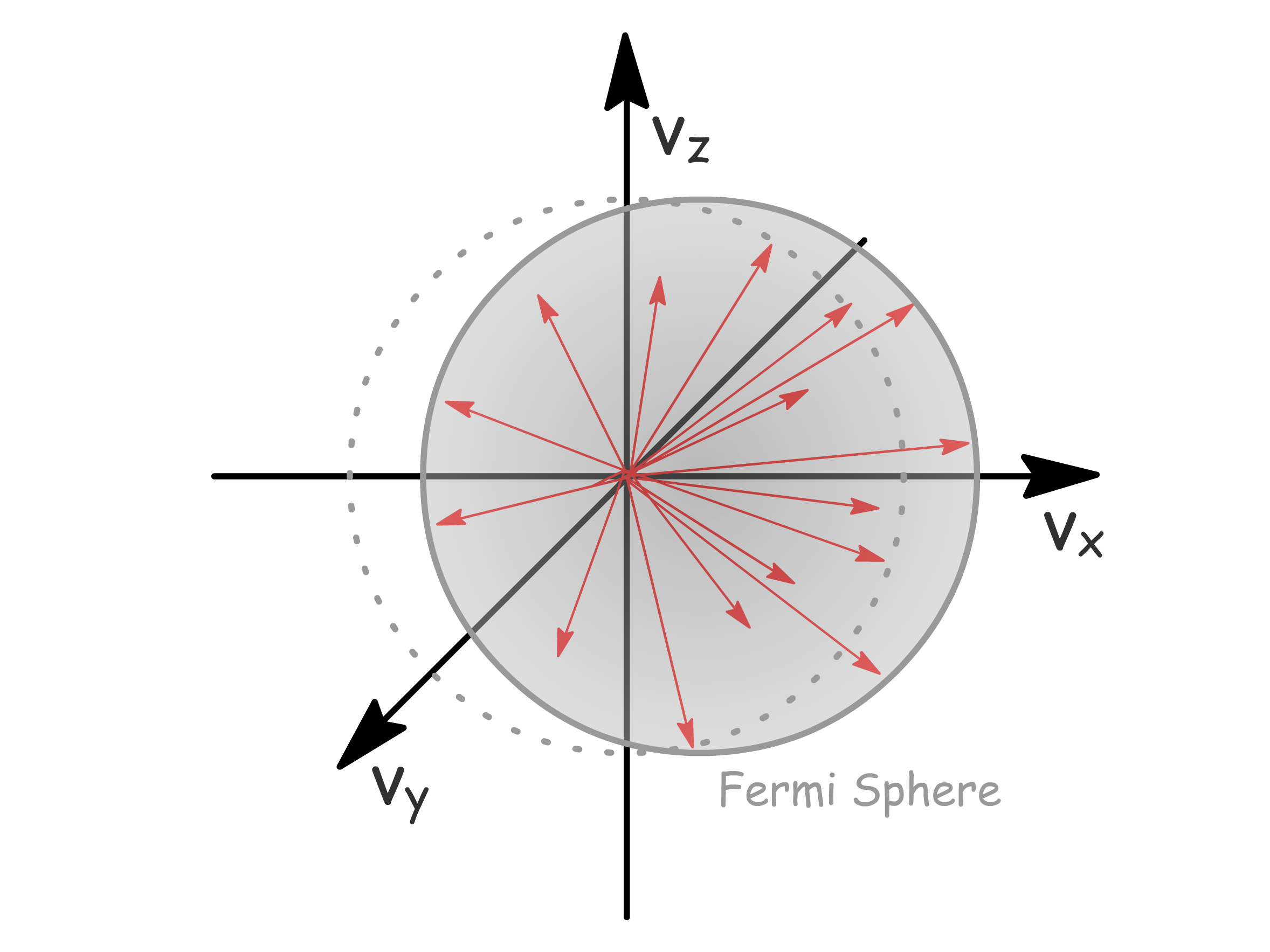 electronic_properties_of_solid_9.png