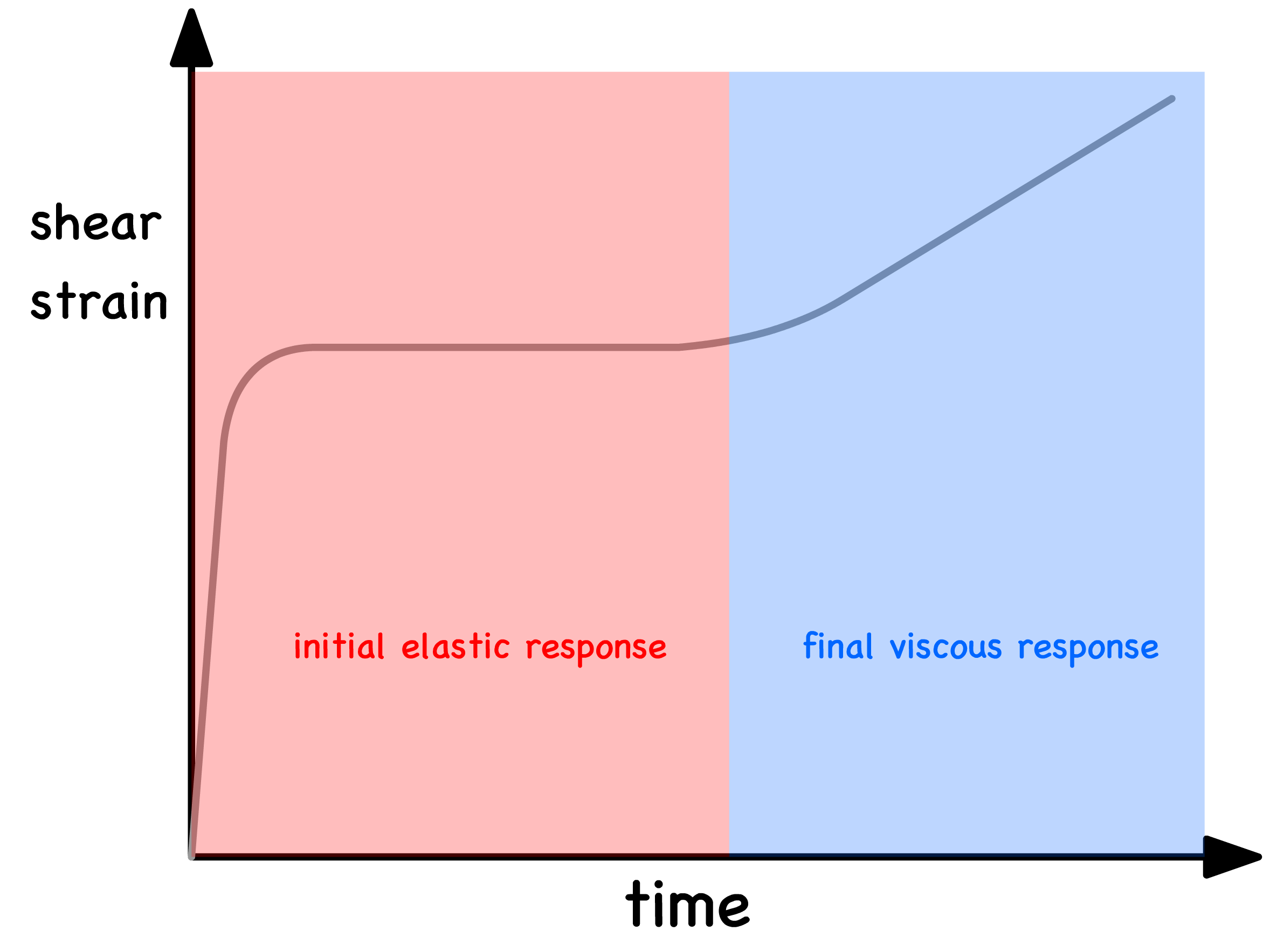 soft_condensed_matter_11.png