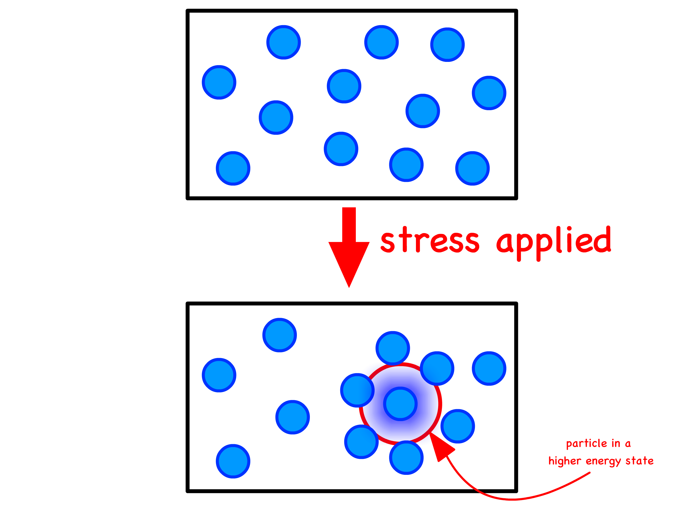 soft_condensed_matter_14.png