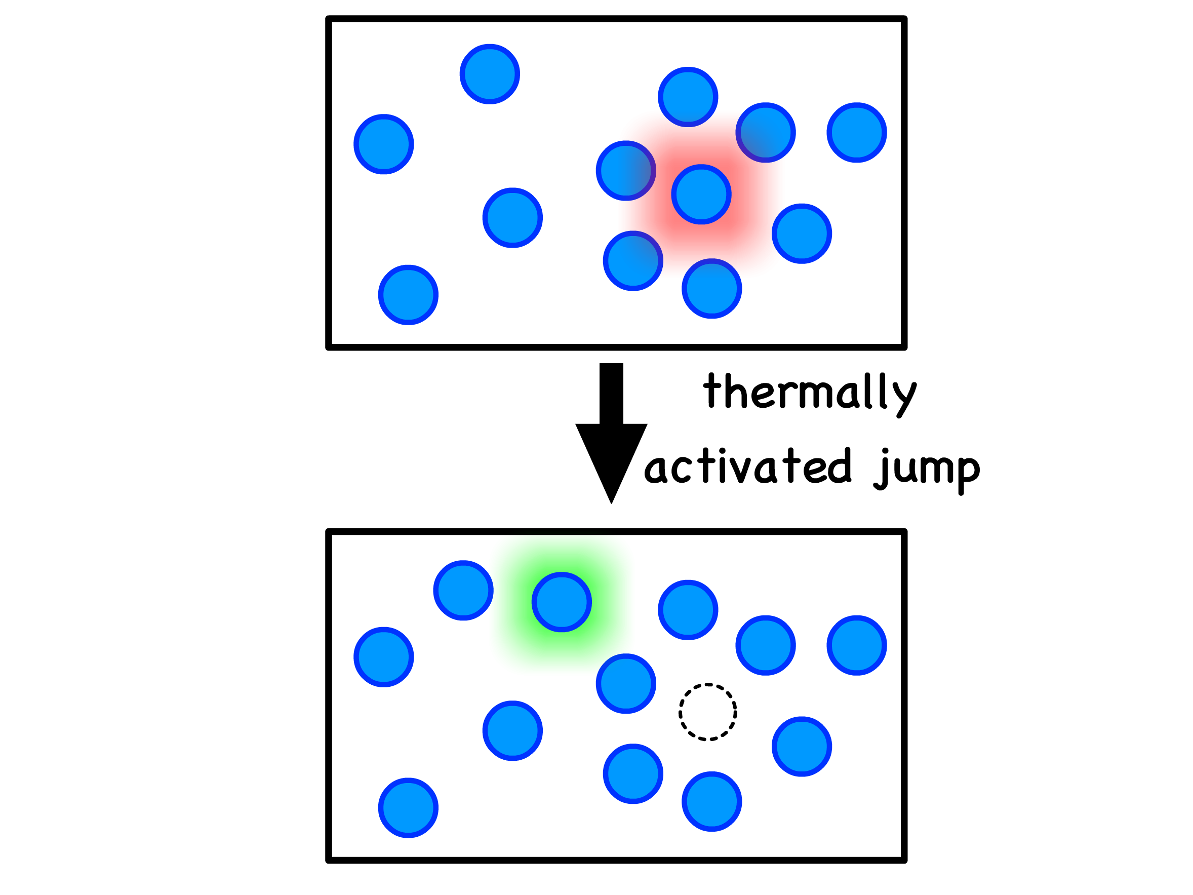 soft_condensed_matter_15.png