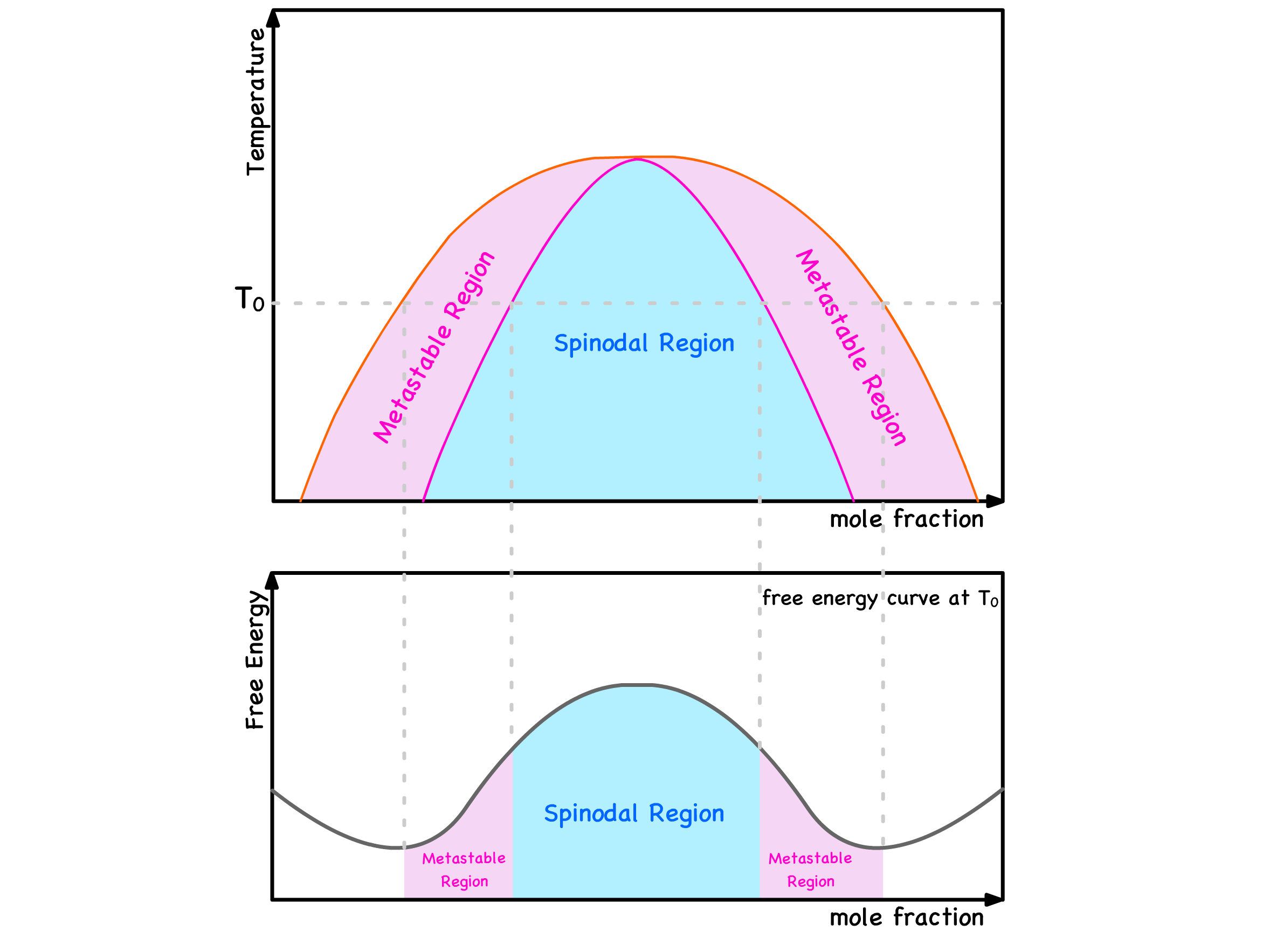 soft_condensed_matter_44.png