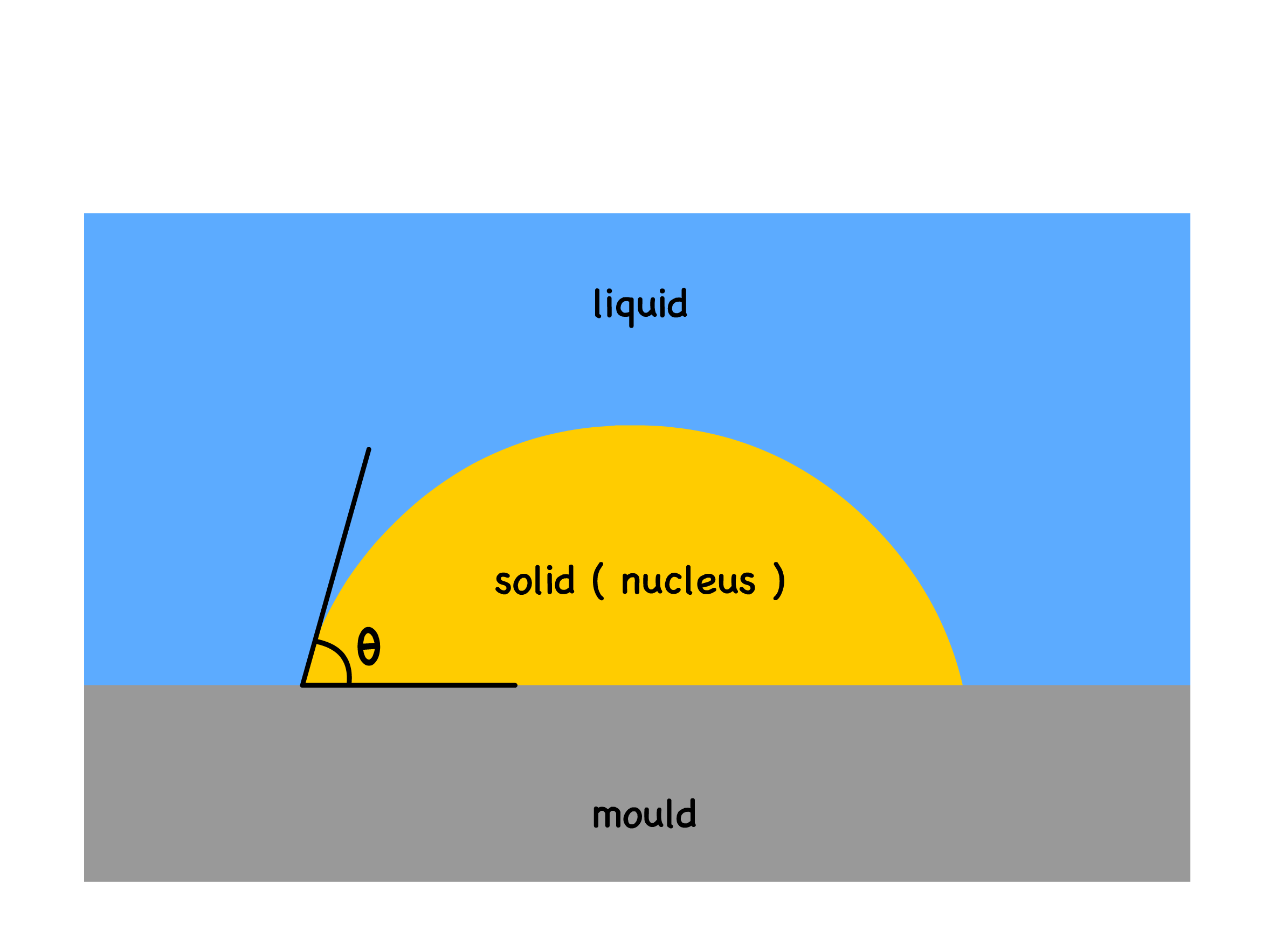 soft_condensed_matter_47.png