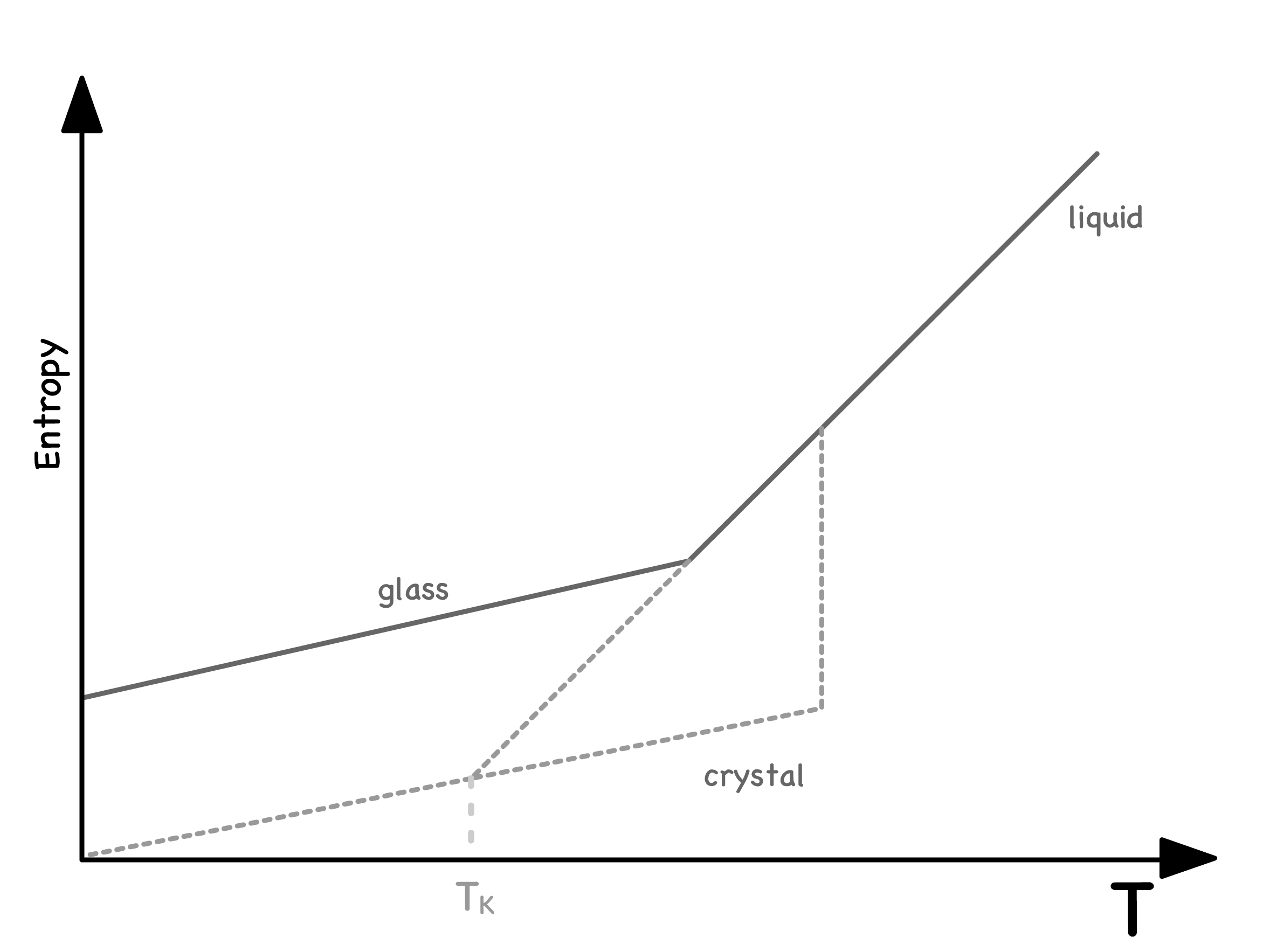 soft_condensed_matter_55.png